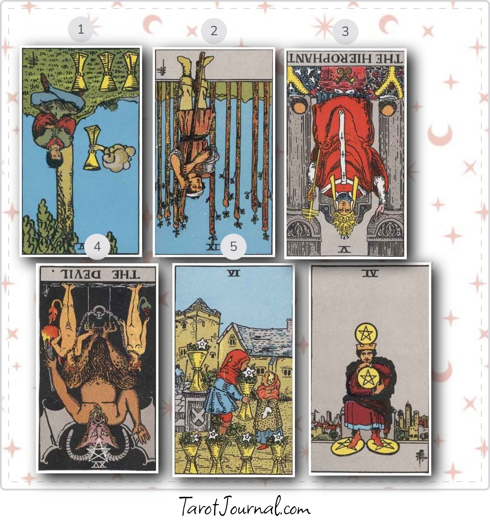 What would the outcome be if I were to contact E? - tarot reading by kayla drogosch