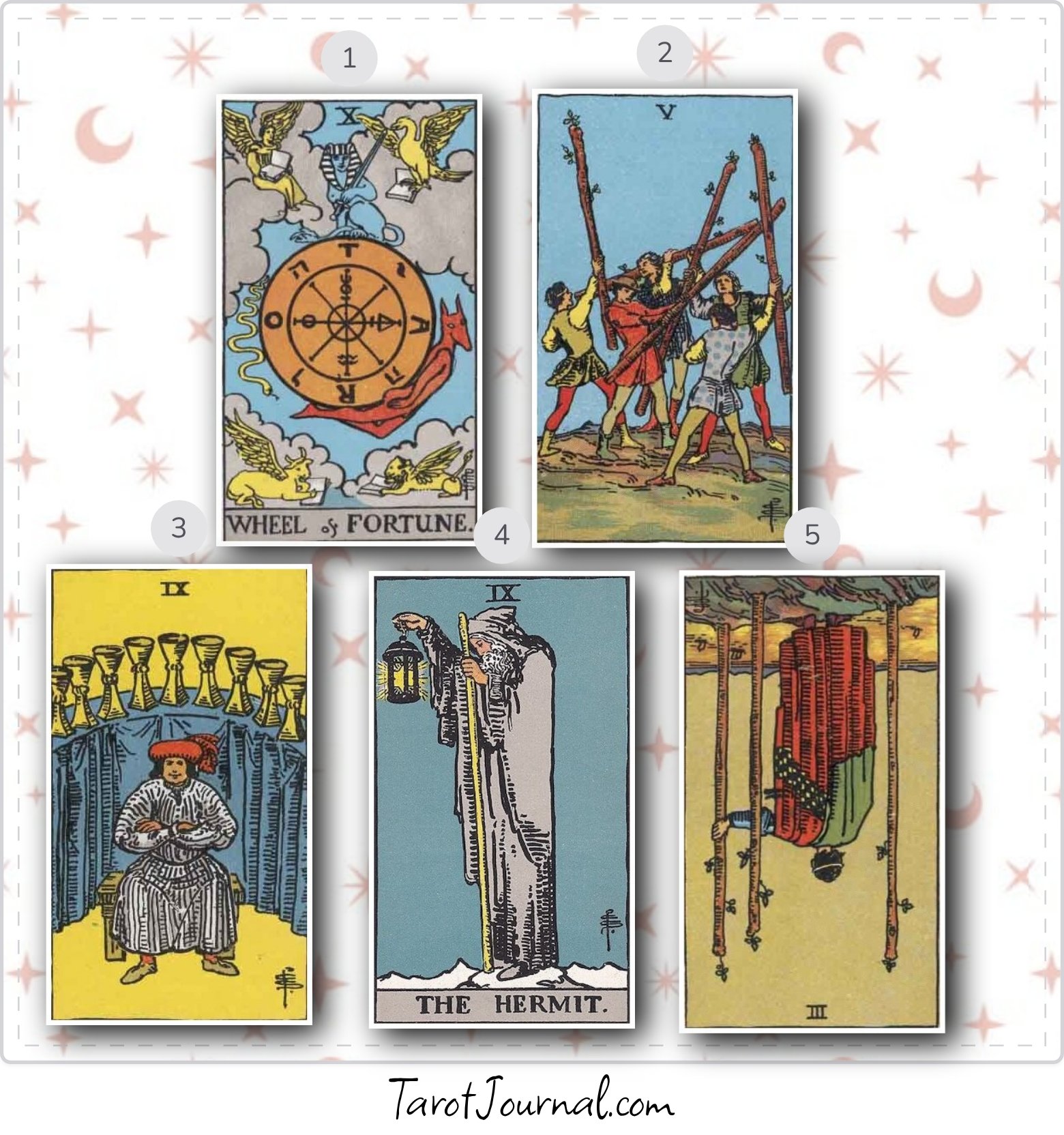 Is E still attracted to me/ does he still miss me? - tarot reading by kayla drogosch