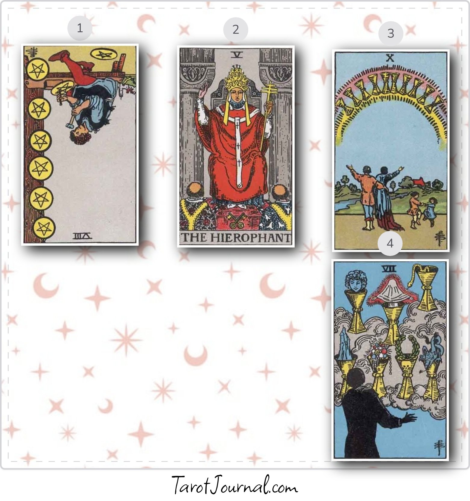 Sep 22 2025 reading - tarot reading by PLACIDO C ORDONA JR