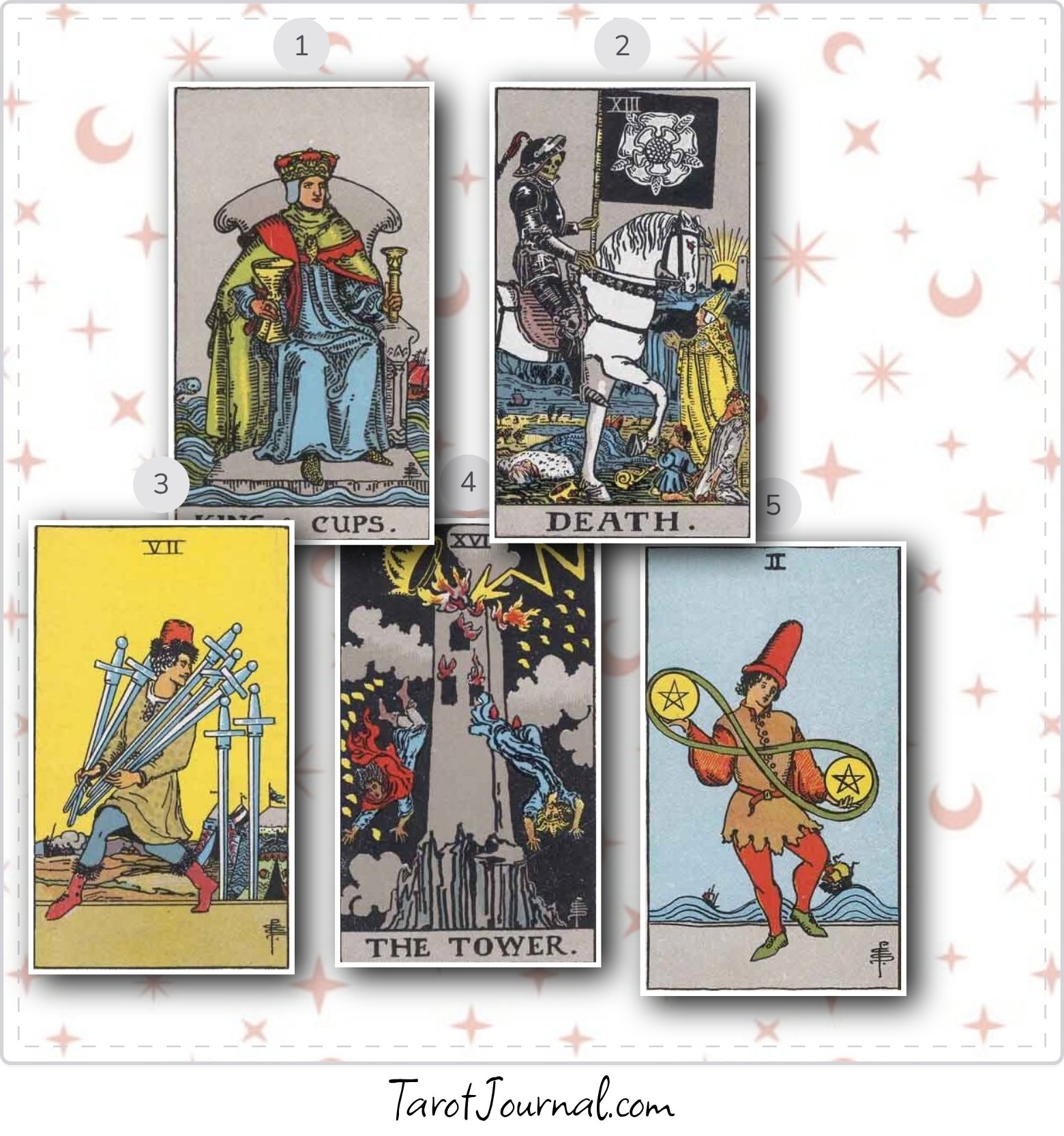 Apricot August 2025 - tarot reading by PLACIDO C ORDONA JR
