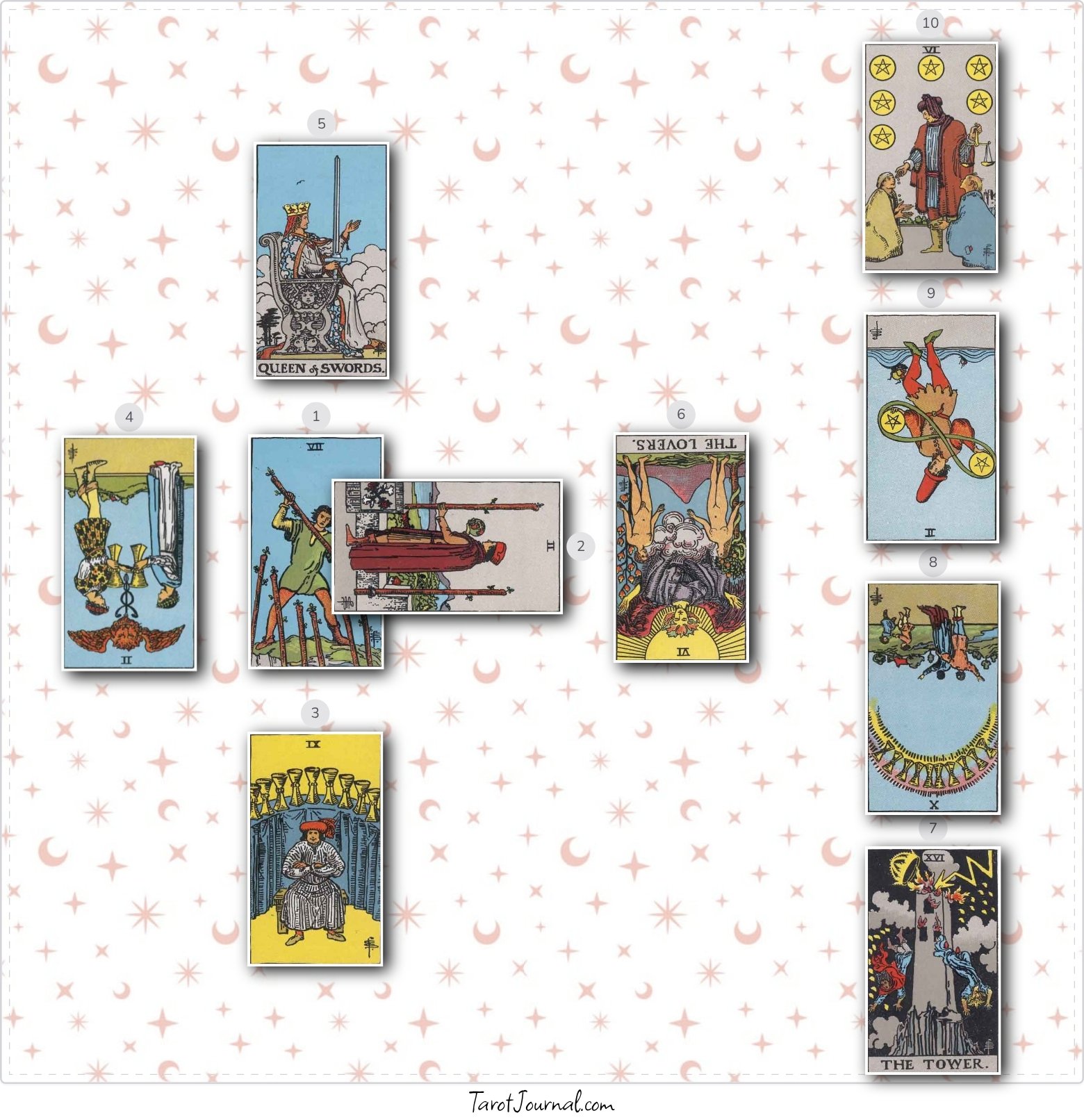 Will i get this job? - tarot reading by Aisling McKenzie