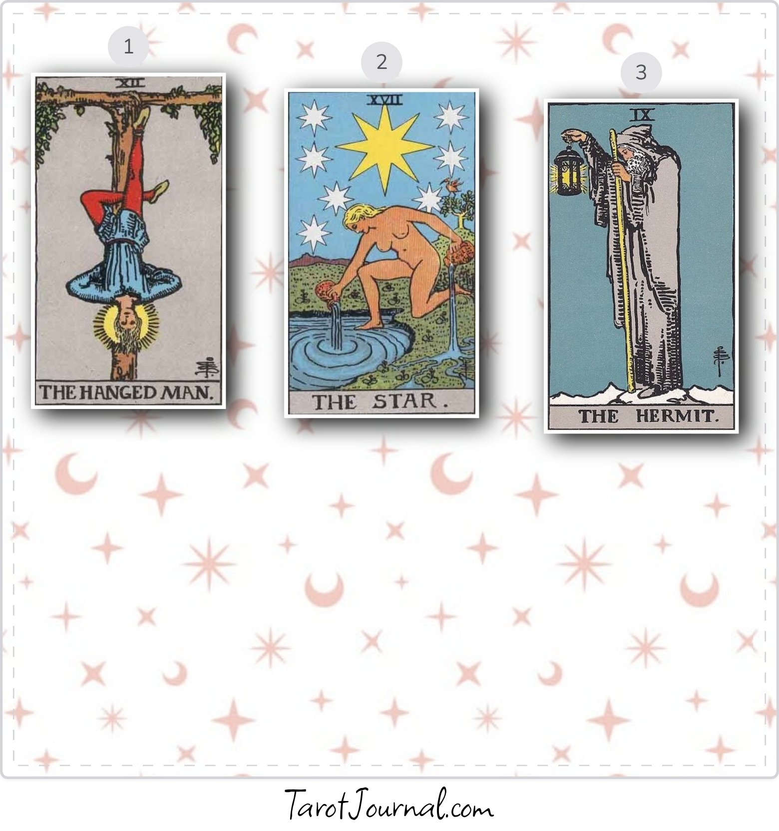 what does ***** think about me - tarot reading by Isabella