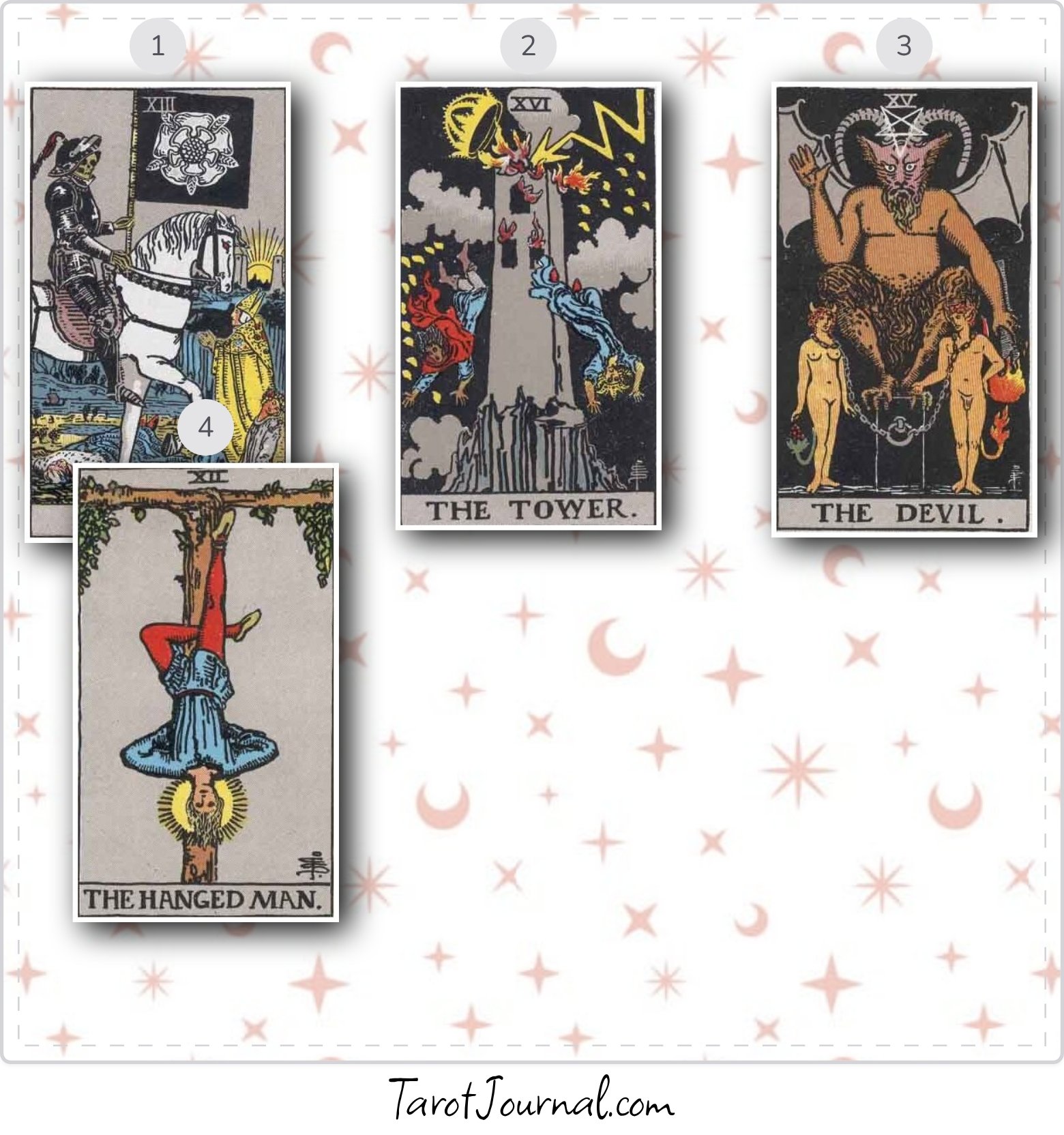 tarot reading by Isabella