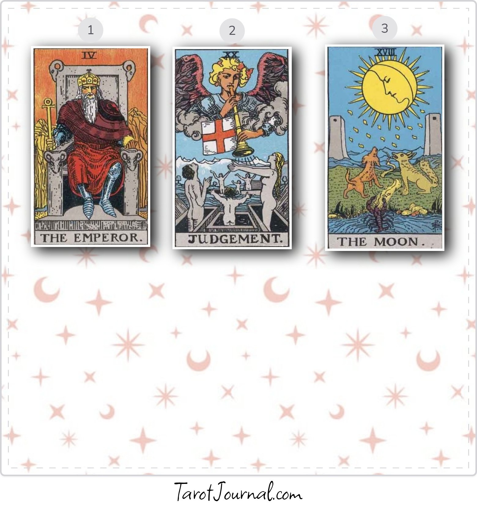 tarot reading by Isabella