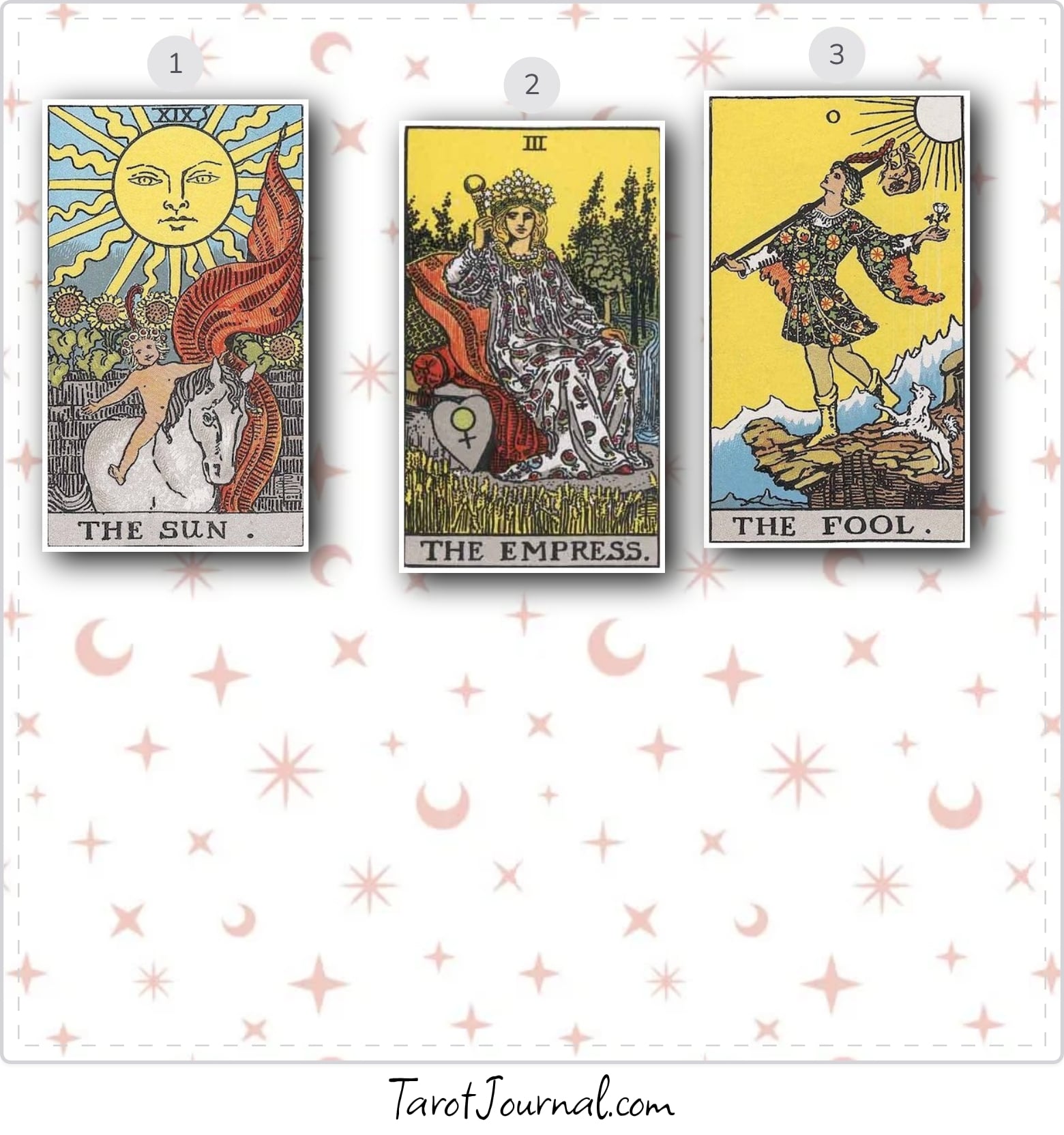 tarot reading by Isabella