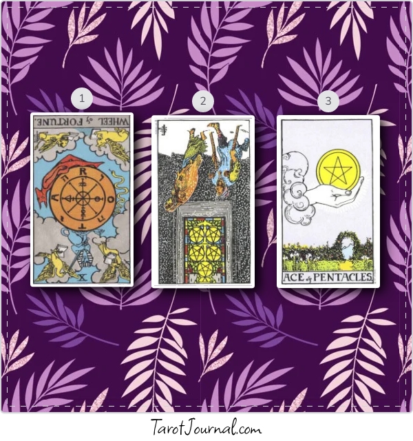 What is the energy of Danelo Cavalcante  ? - tarot reading by Patricia E Muzyka