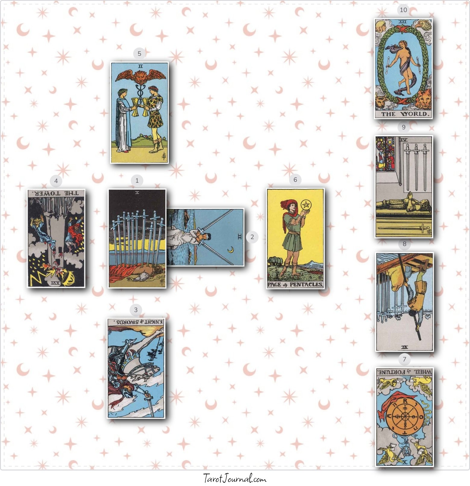 tarot reading by Sol