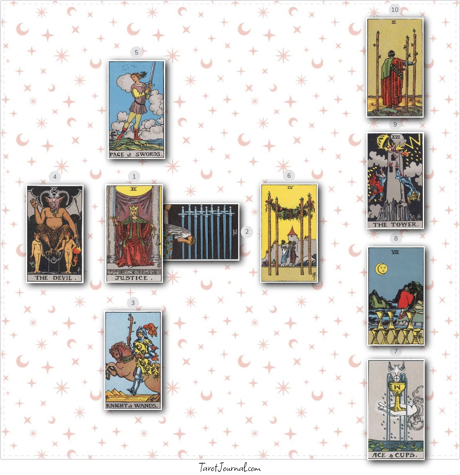 tarot reading by Sevique
