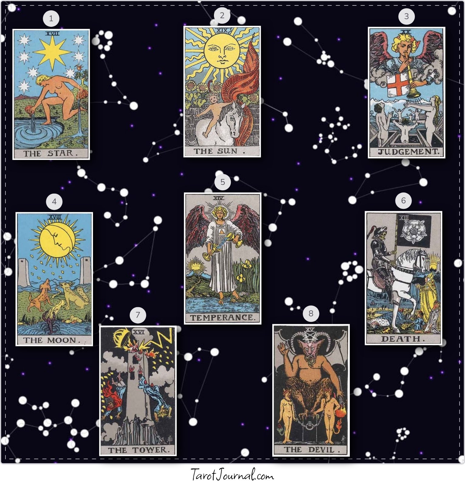 tarot reading by Maddison