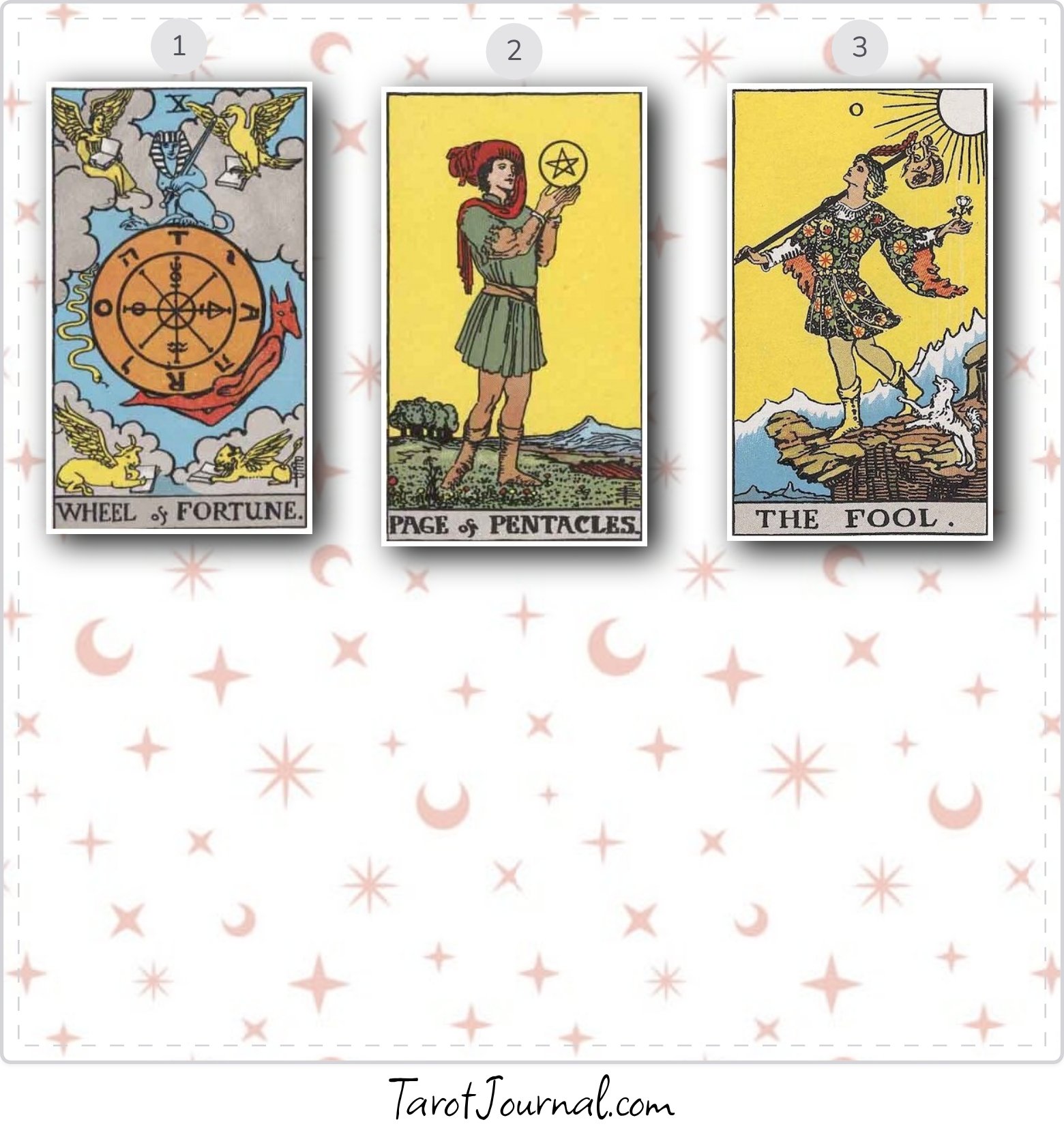 Tell me about my love life. Is it time to put myself out there? What does the future hold for me in love? - tarot reading by Kassie