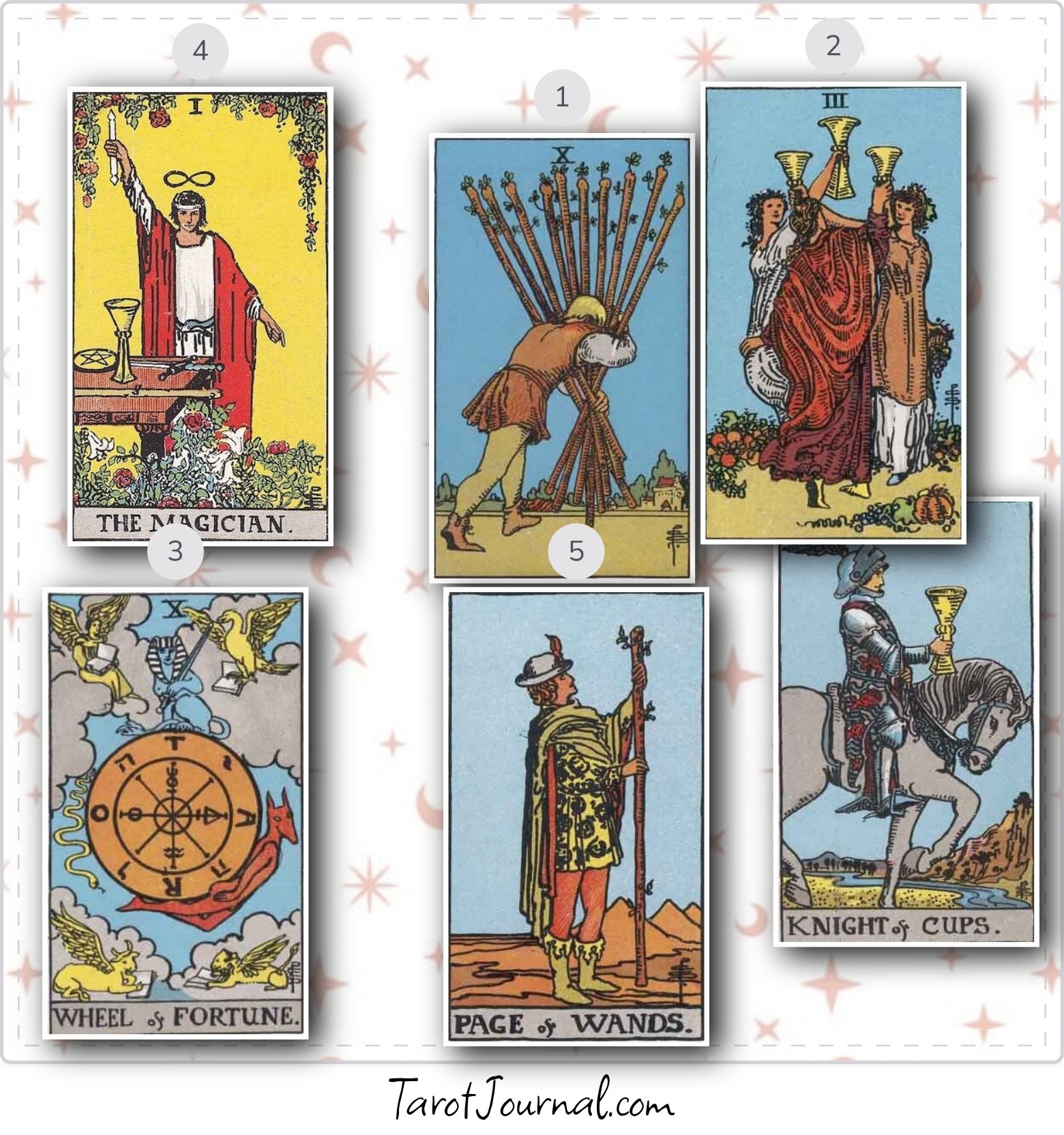 qual vai ser a reação do garoto que acho bonito quando minhas amigas disserem que eu acho ele bonito , e que vão me desenrolar pra ele - tarot reading by Douma