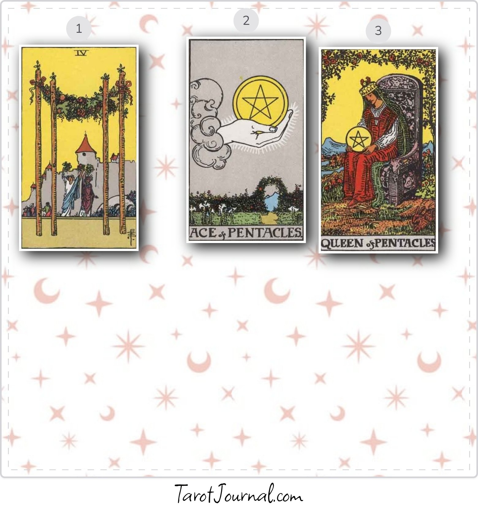 vou pro show da Raphaela santos? - tarot reading by Douma