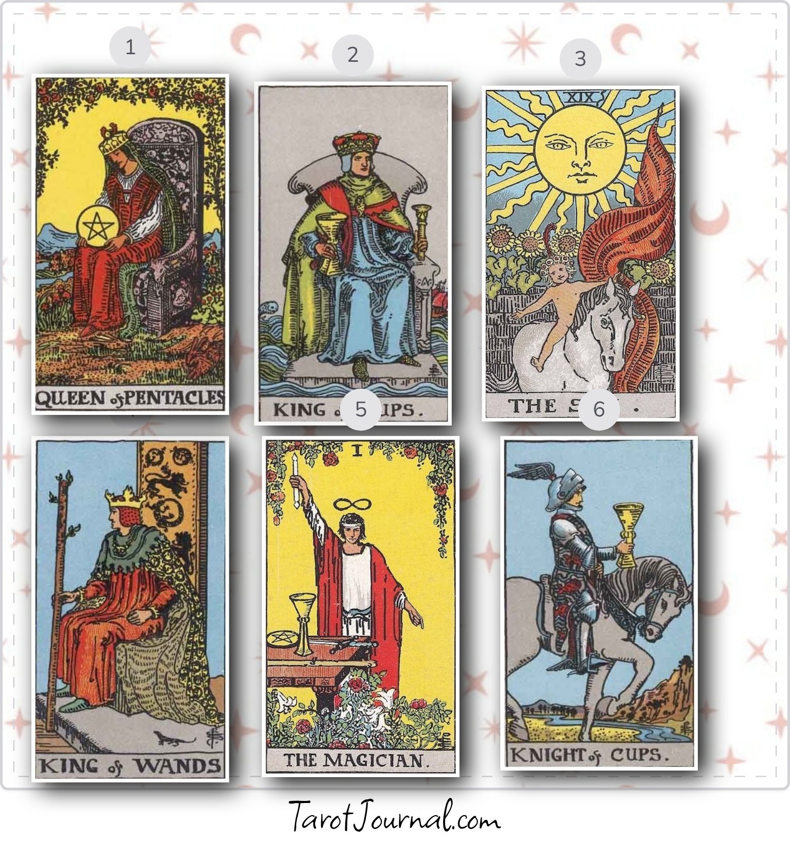 Devo olhar a mensagem do meu ex hoje? Devo responder? É positiva? Ele acha que eu morri? Como devo responder? - tarot reading by Douma