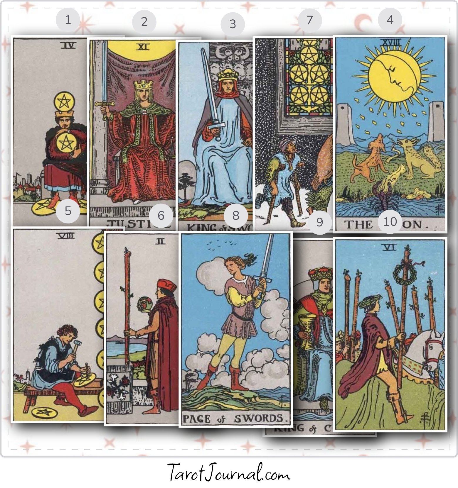 Como será meu dia hoje? - tarot reading by Douma