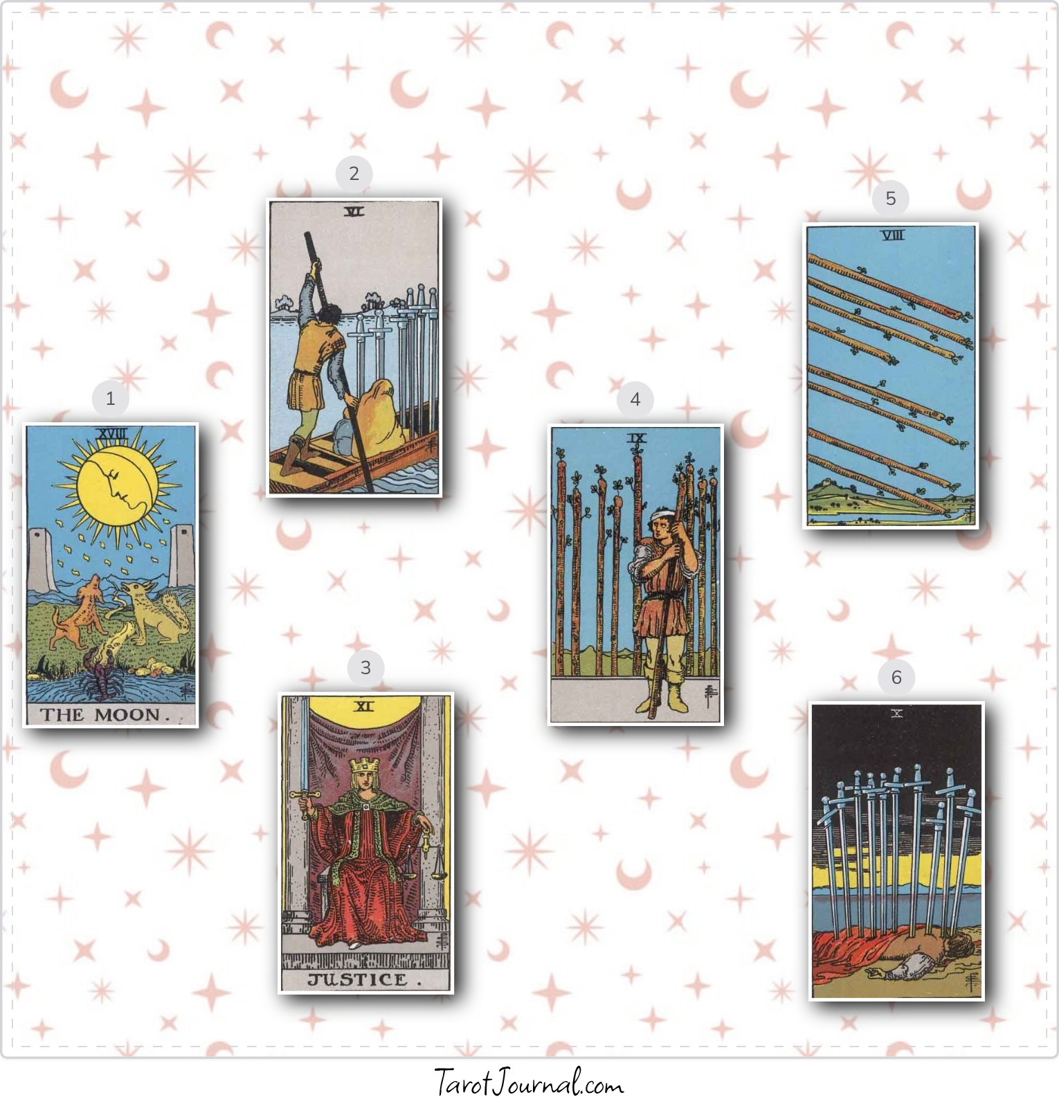 New Deck Interview - tarot reading by Everett