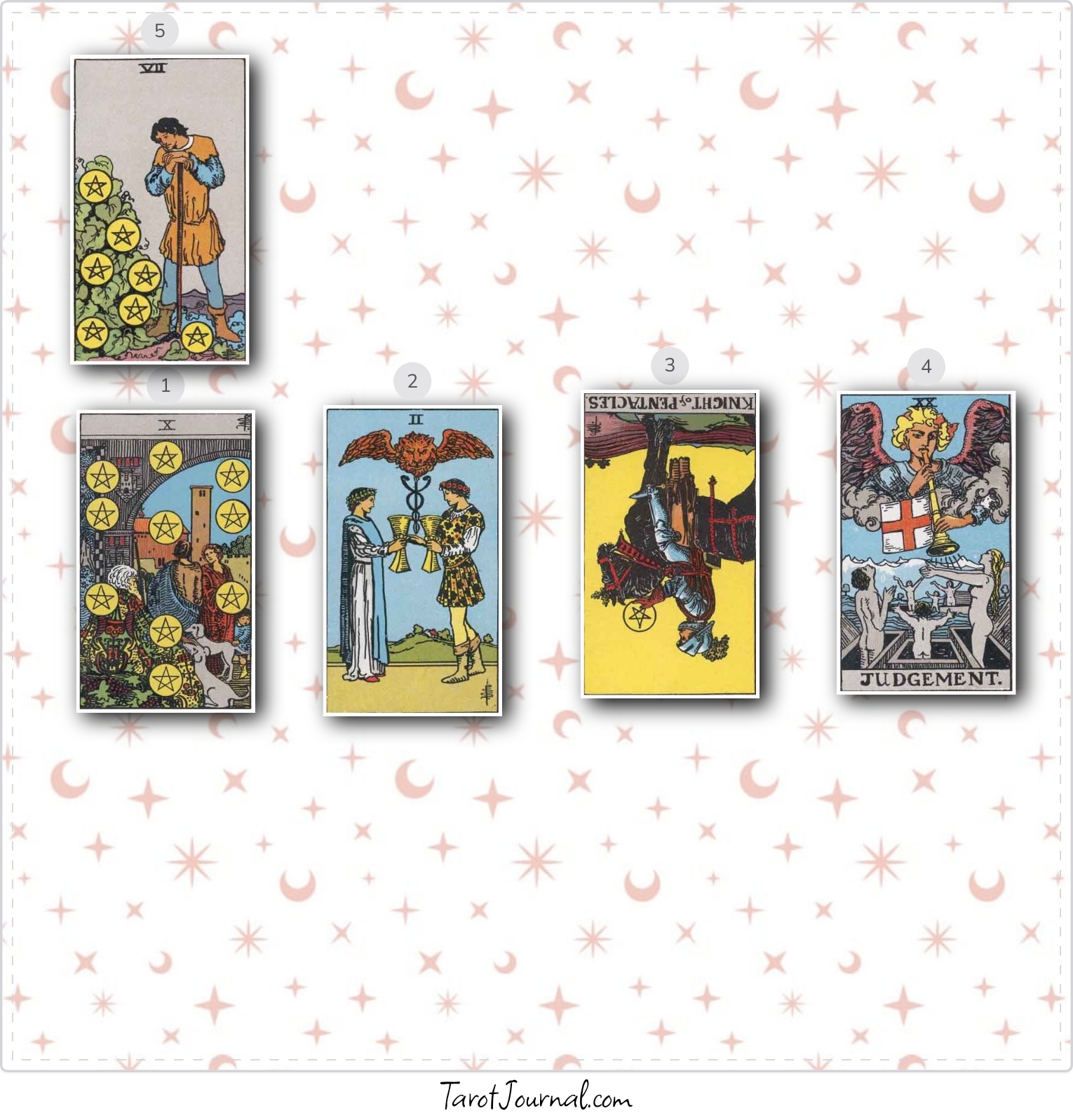 Daily - tarot reading by Rose