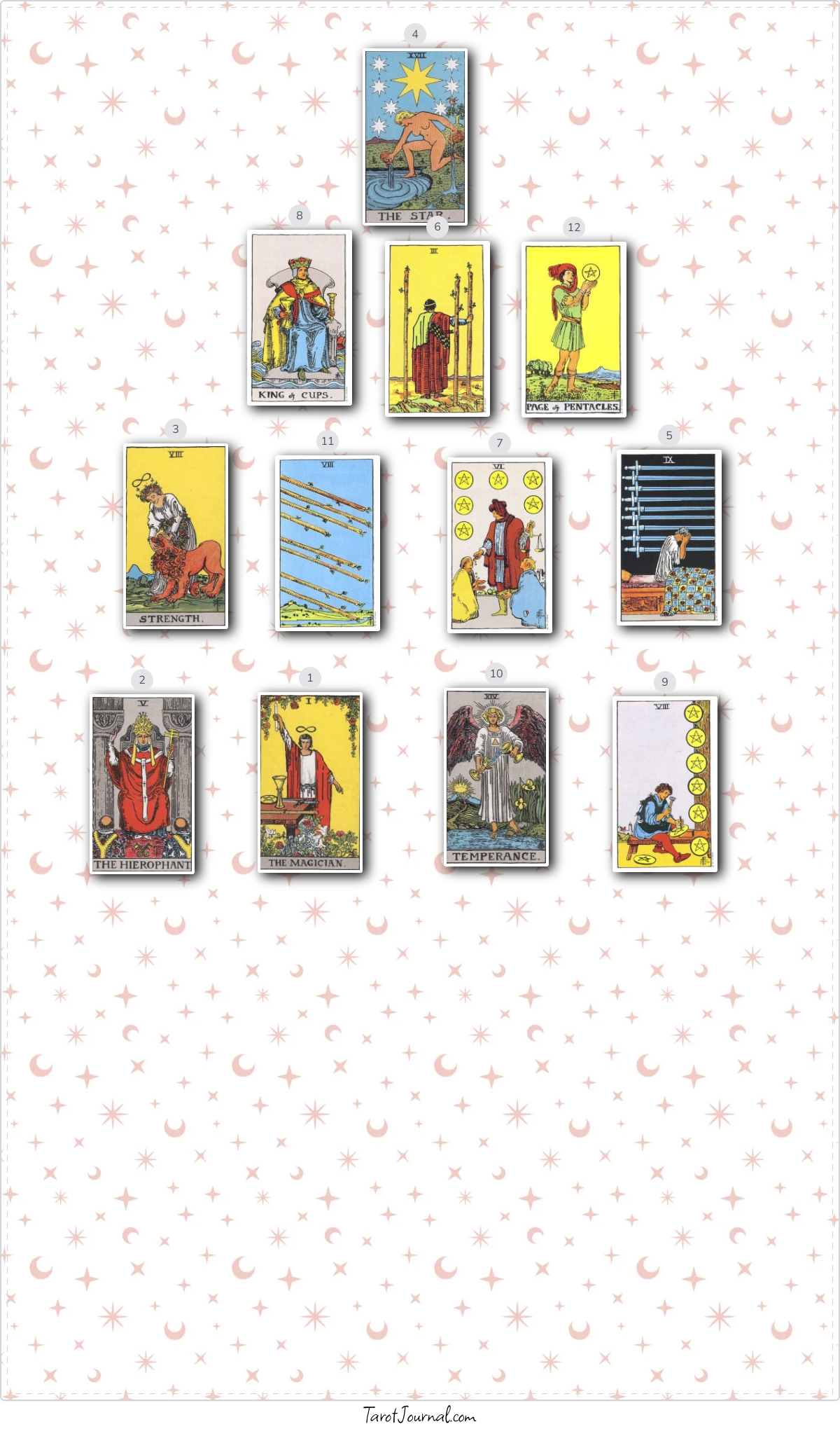 Will I conceive a child with my husband? - tarot reading by Natalie