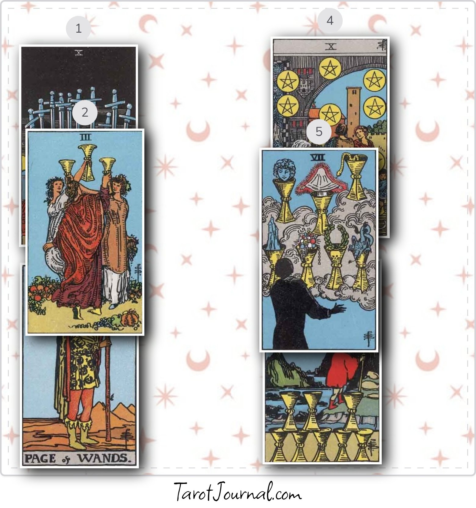 a magia de amor que fiz pro victor funcionou ou vai funcionar? - tarot reading by izzy linda