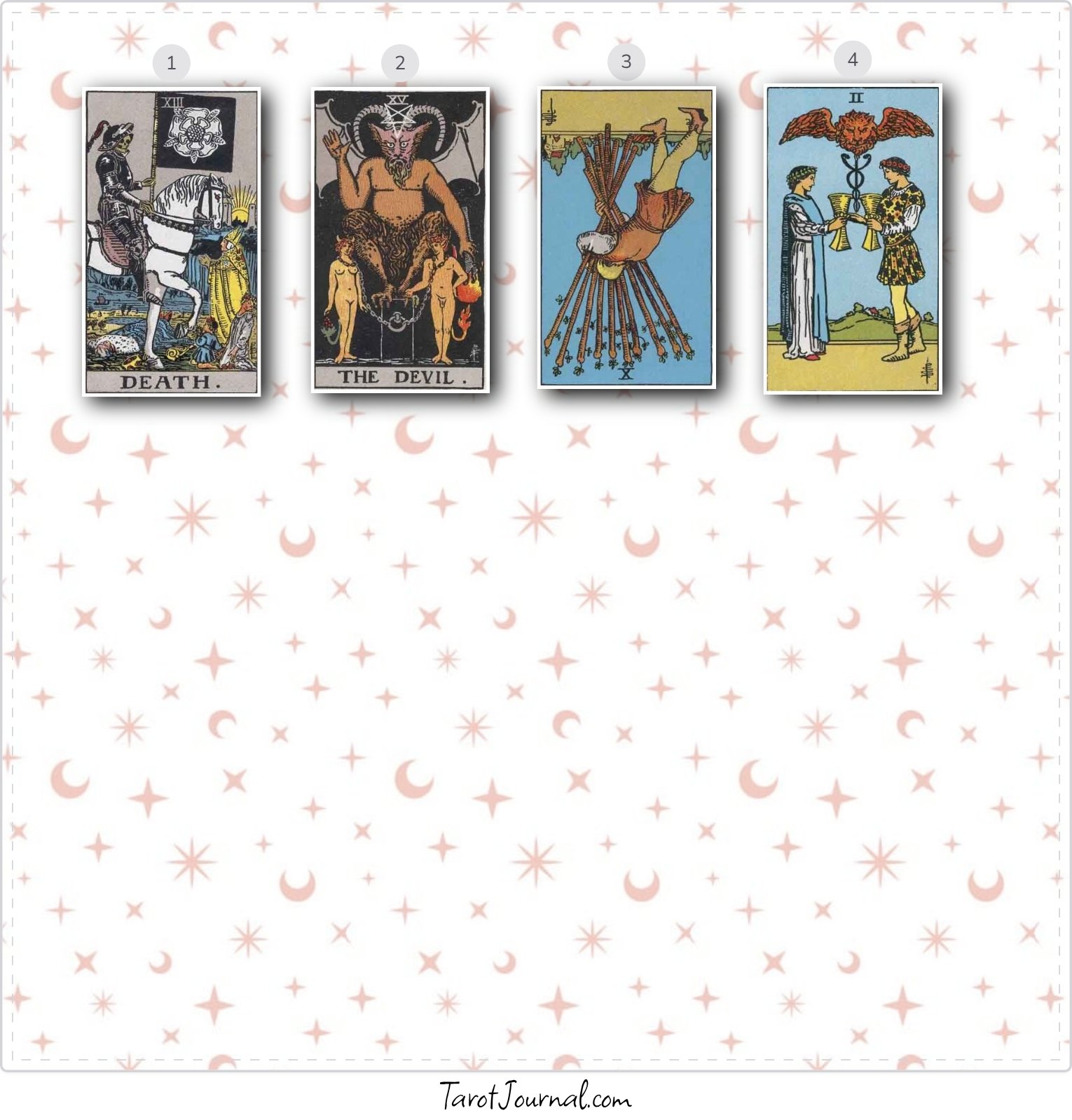 You; Partner; Relationship; Clarify - tarot reading by Aislinn