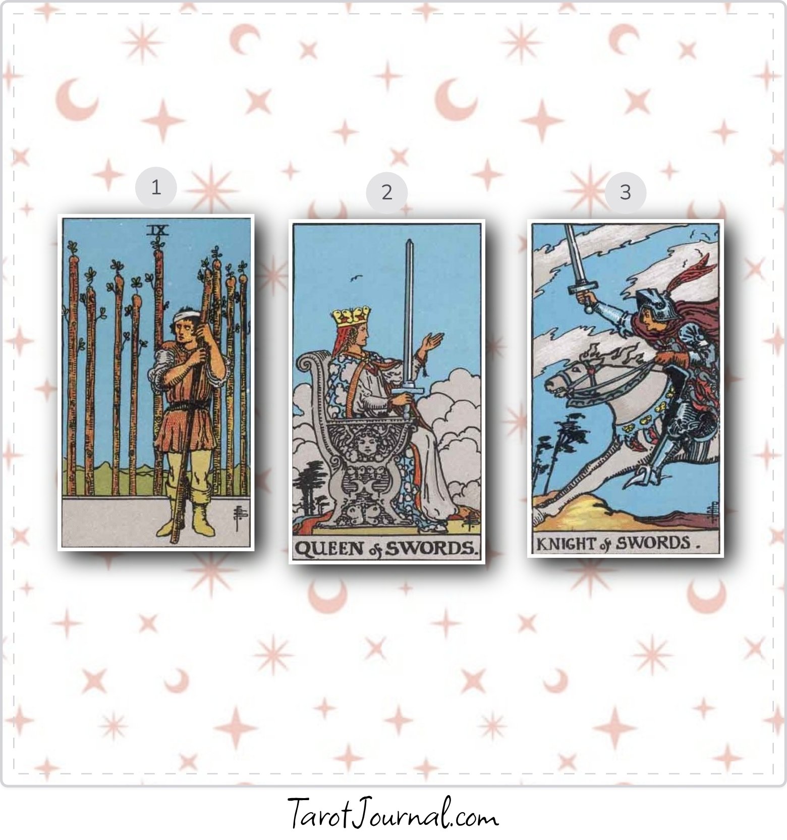 Sunday - tarot reading by Kiara Quinton