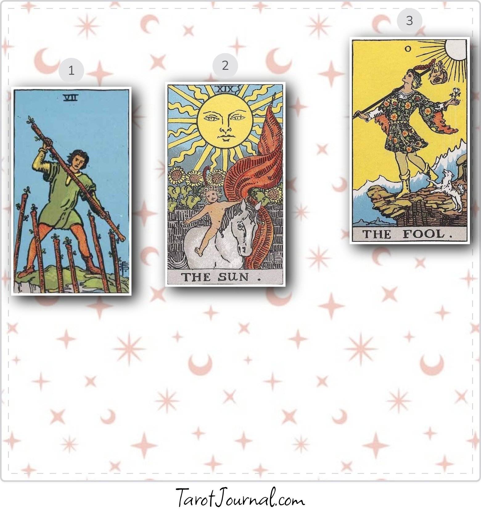Tuesday reading - tarot reading by Kiara Quinton