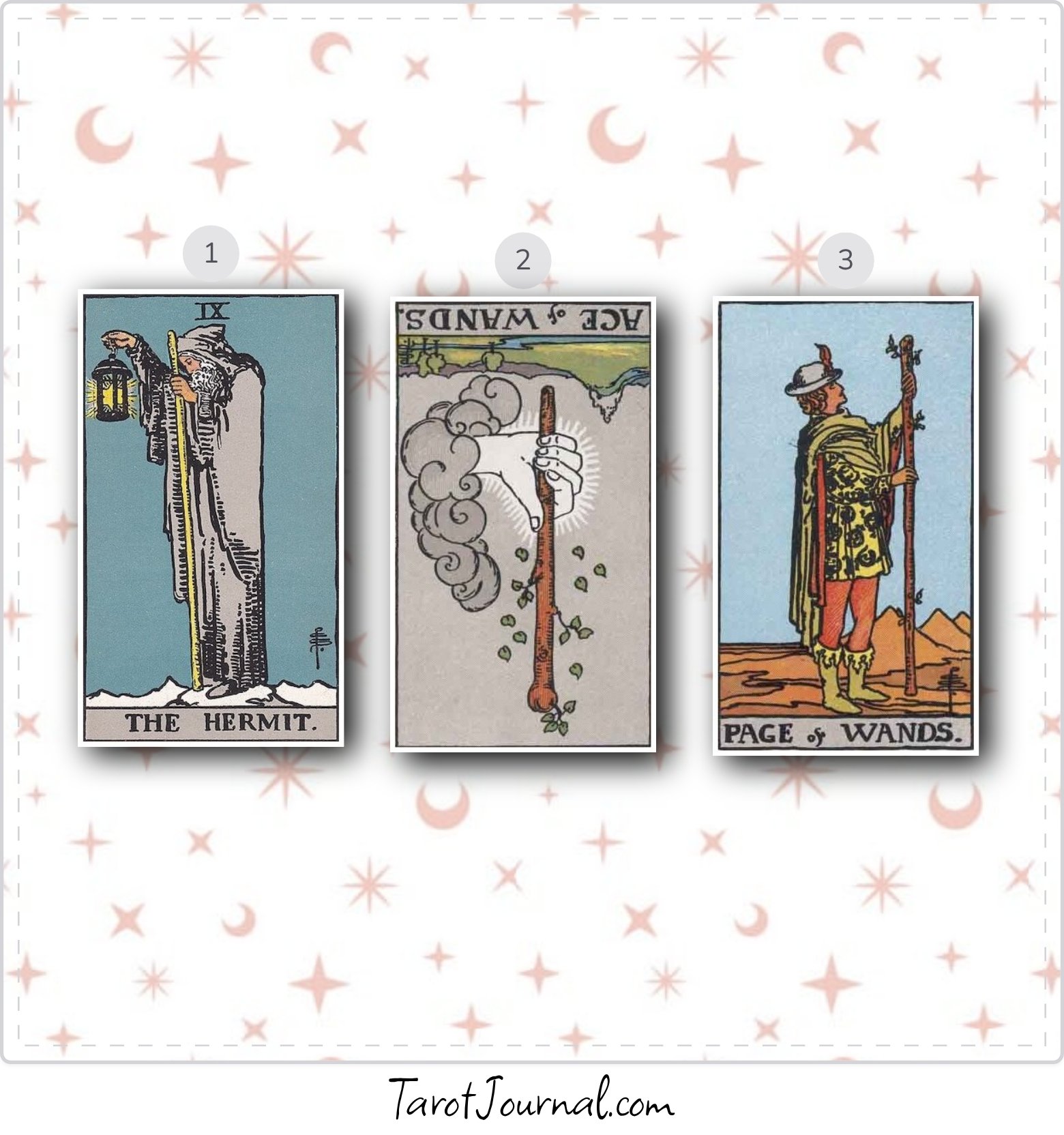 Saturday morning - tarot reading by Kiara Quinton