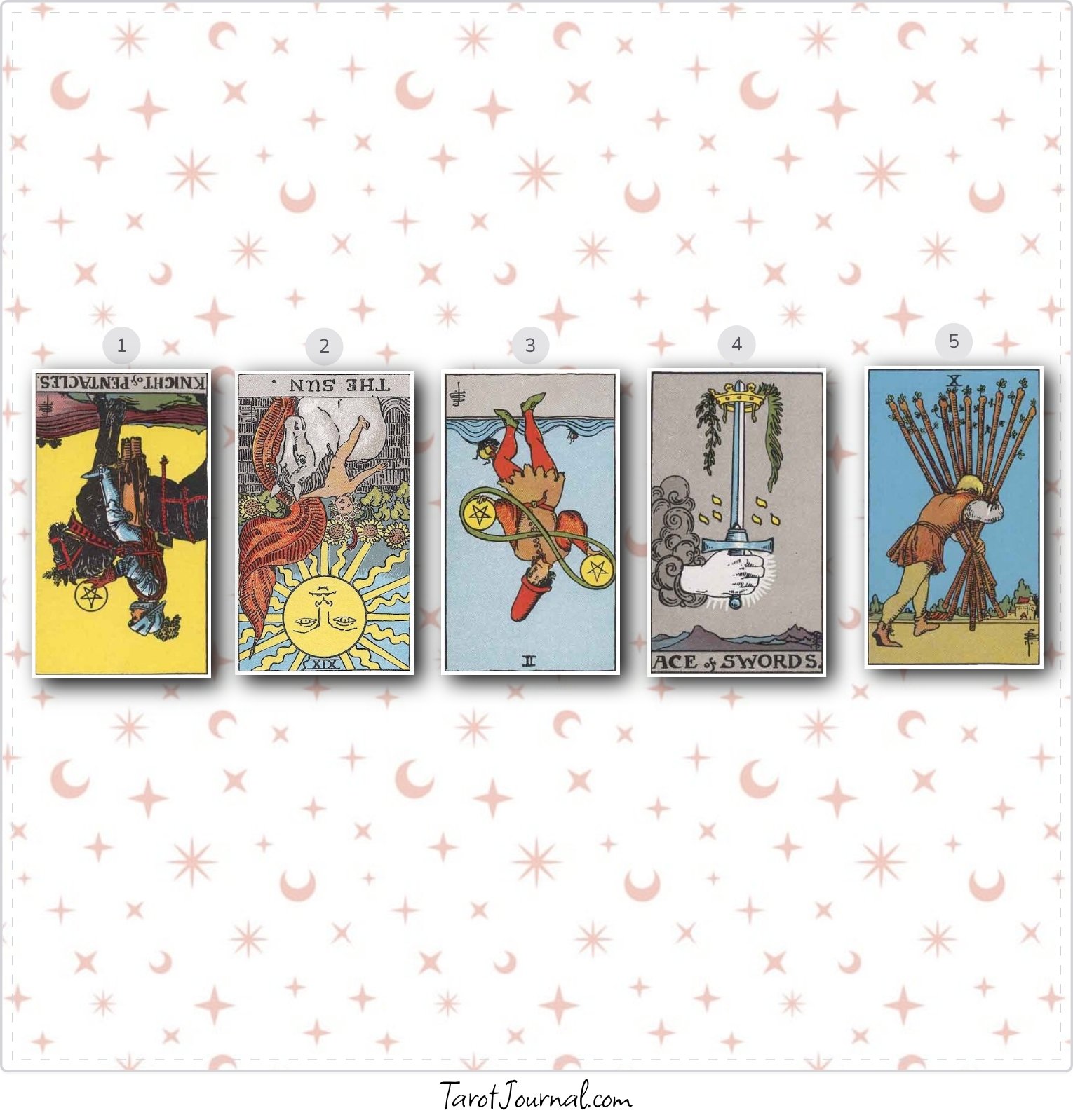 What do you have for me today - tarot reading by Theresa