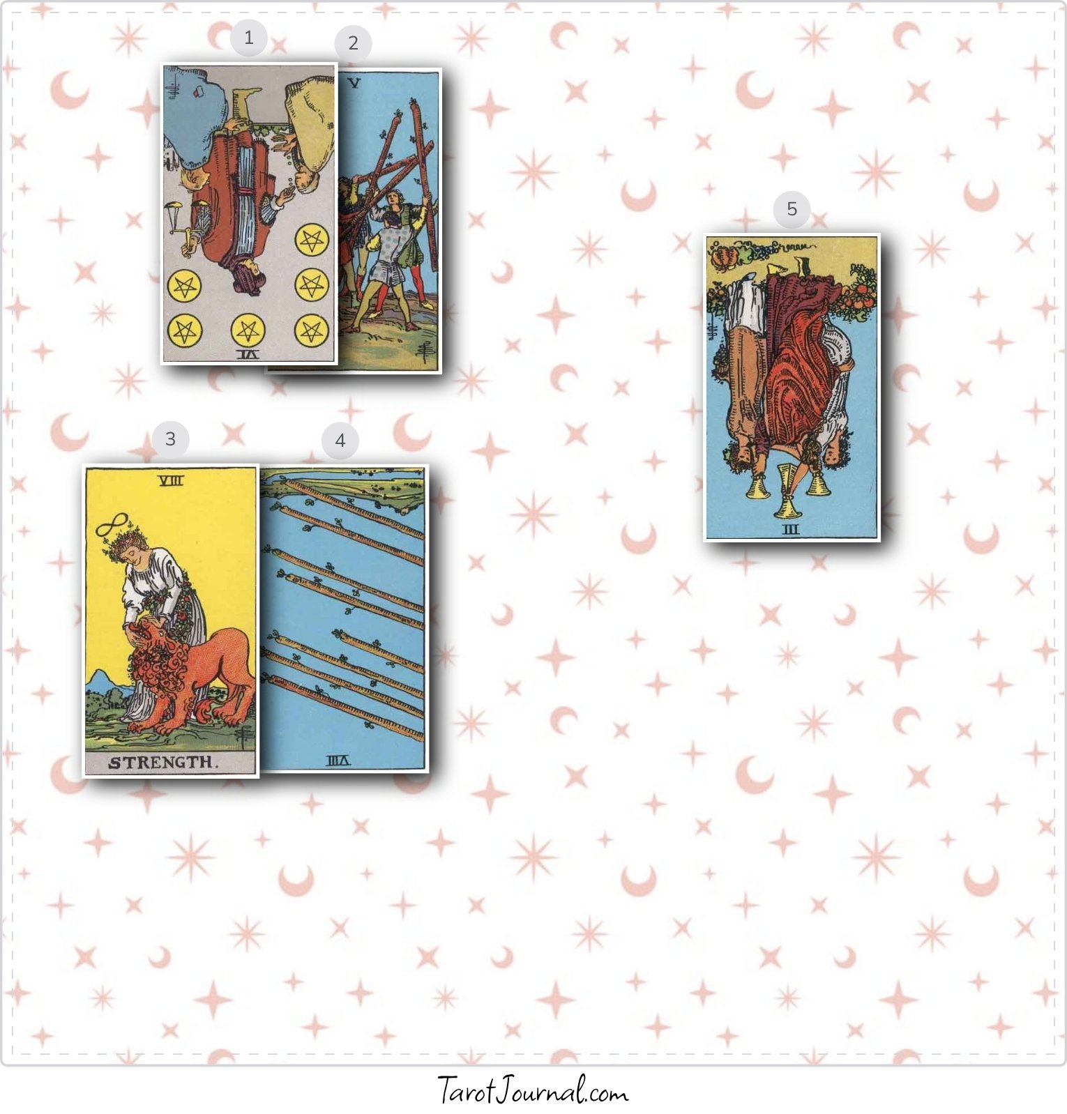 tarot reading by Theresa