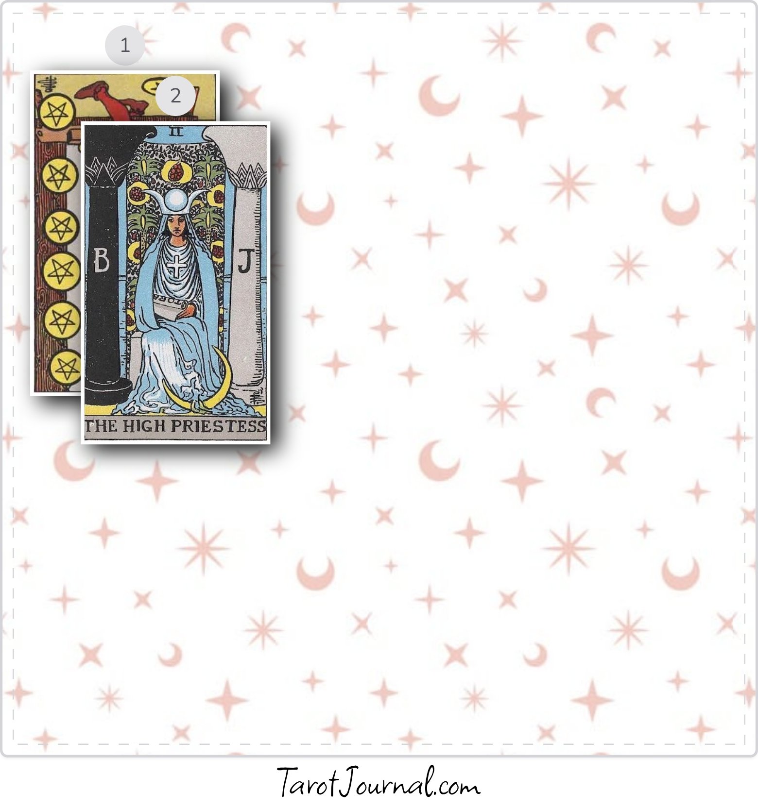 How should I best proceed with C in the immediate future? - tarot reading by Brianna Linden
