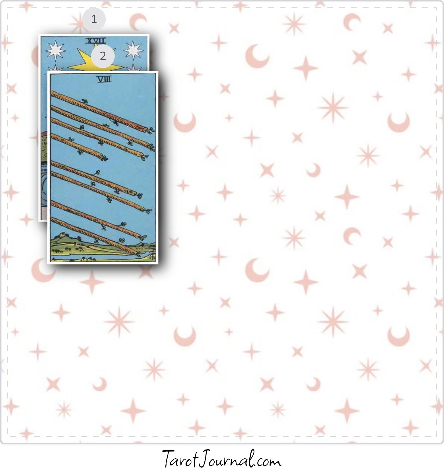 What is the outcome of proceeding with C? - tarot reading by Brianna Linden