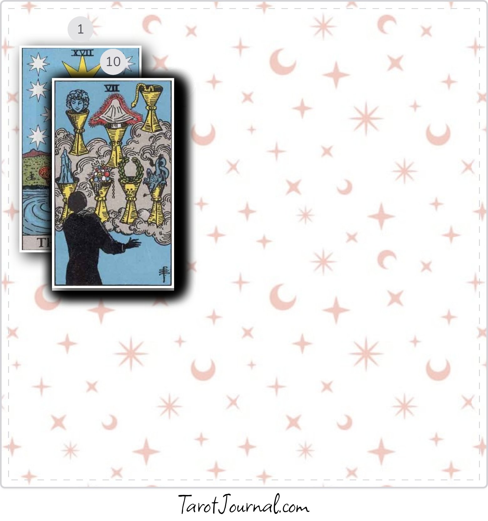 tarot reading by Elena