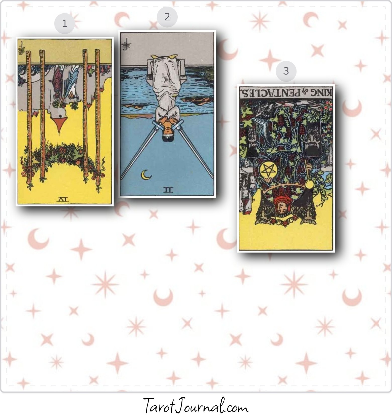 Current situation and what do I need to know - tarot reading by Courtney Emmerson