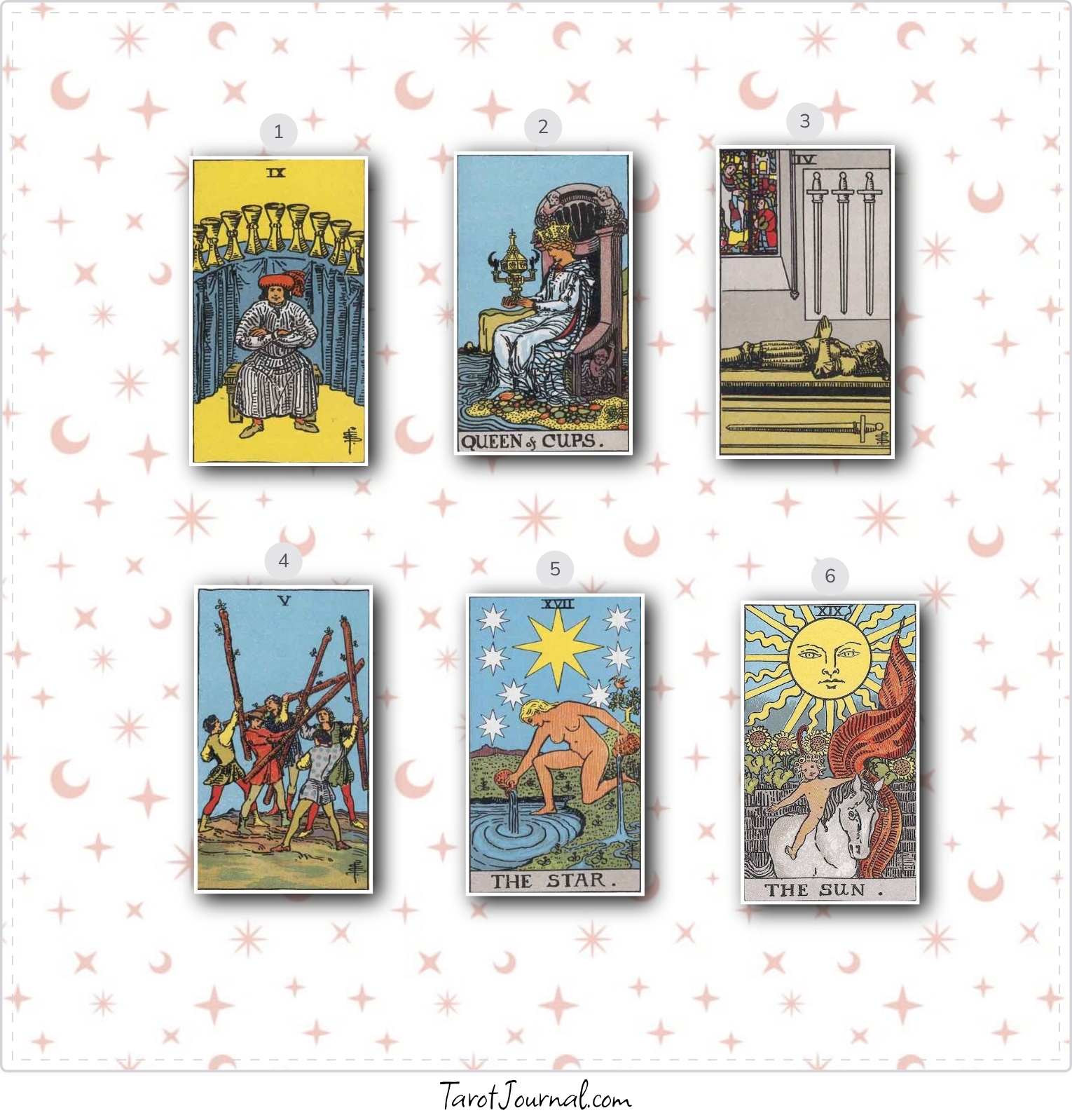 Is he loving me? - tarot reading by Chris Weerd