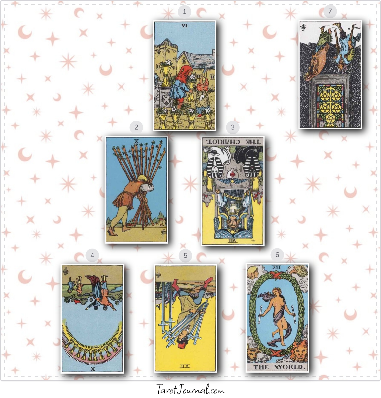 Oct 23 - tarot reading by Sylvia Kohl