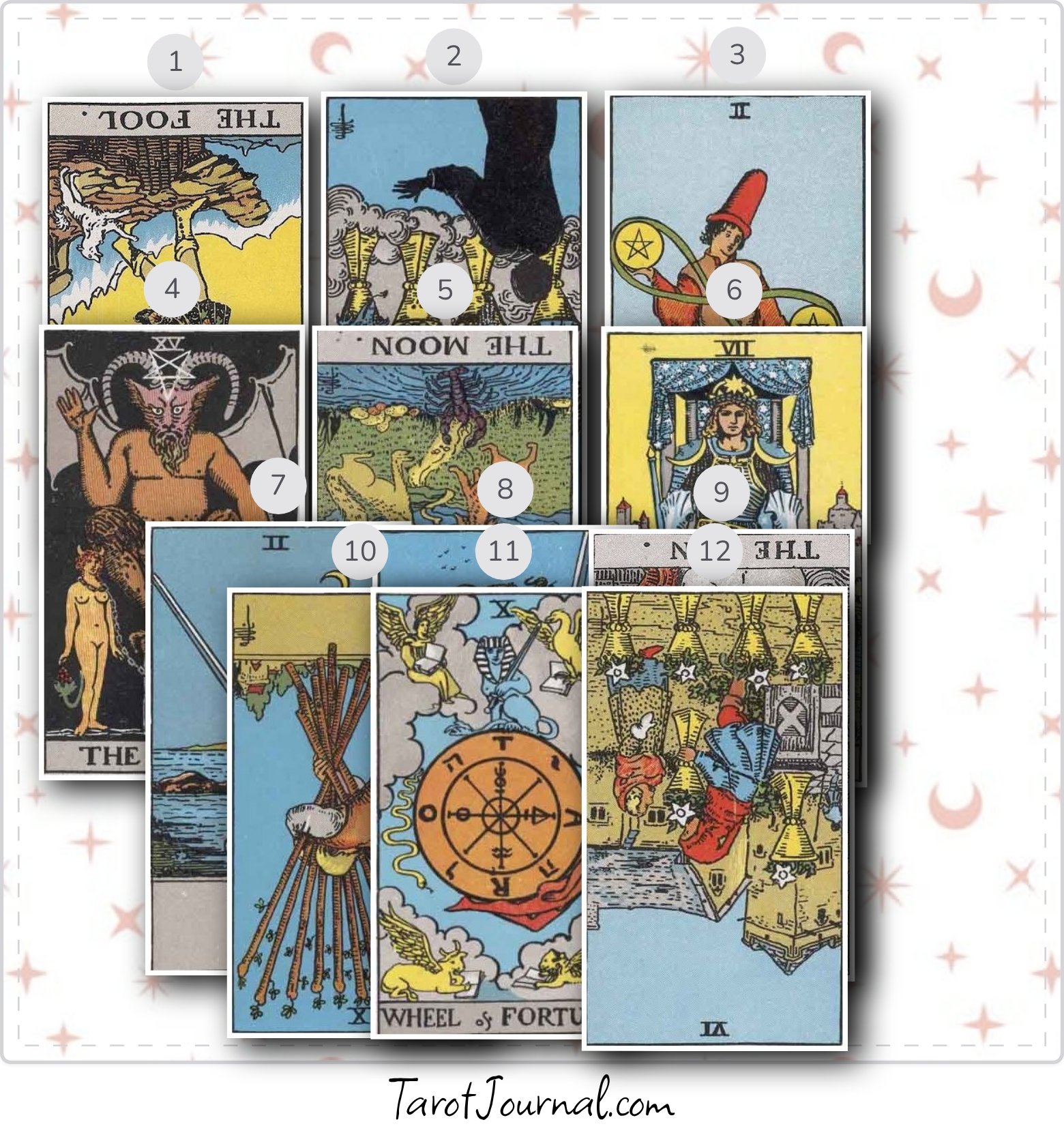 10/27 - tarot reading by ahmaya