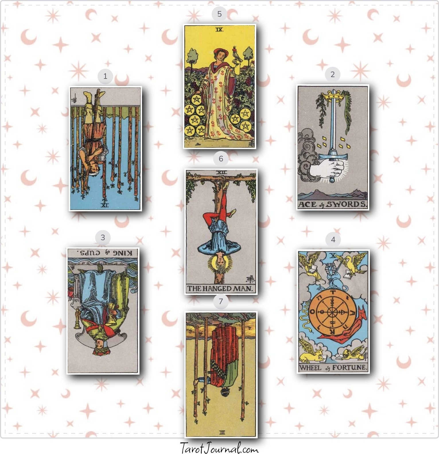 Z and tj - tarot reading by Zaire Lowery