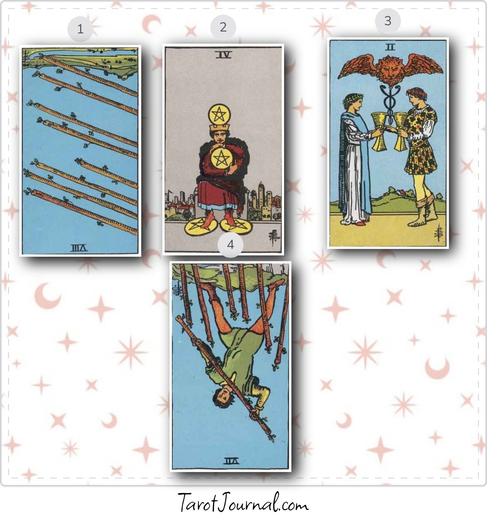 Tj - tarot reading by Zaire Lowery