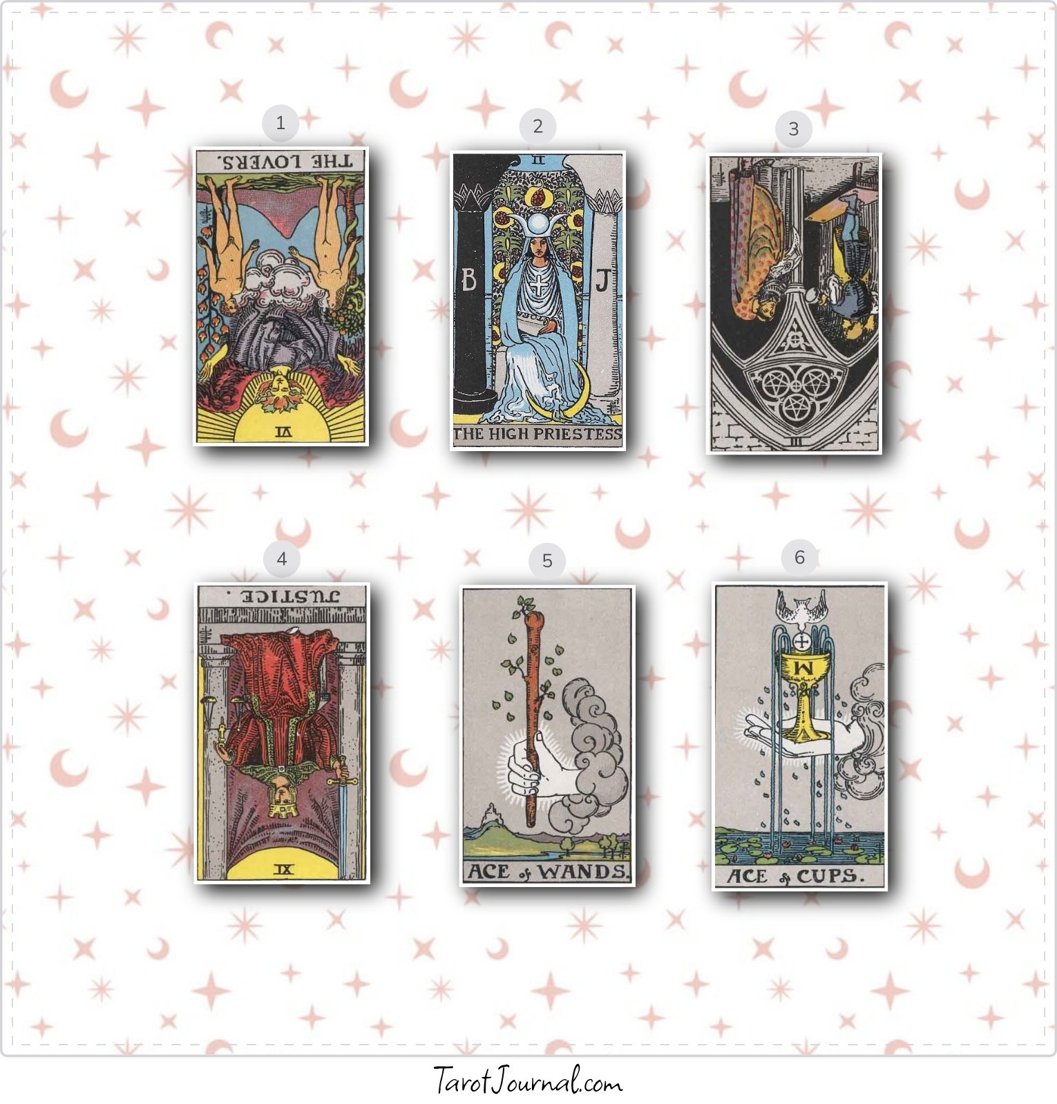 How does Ben feel about me now and how are his actions towards me now? - tarot reading by Angie Cranor