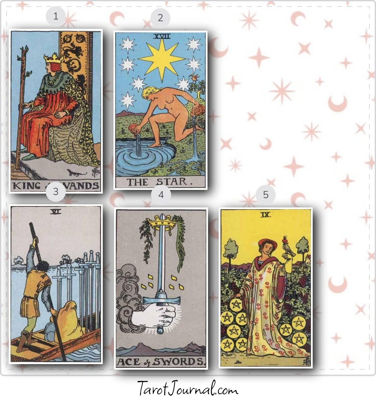 Tell me more K and I - tarot reading by Megan