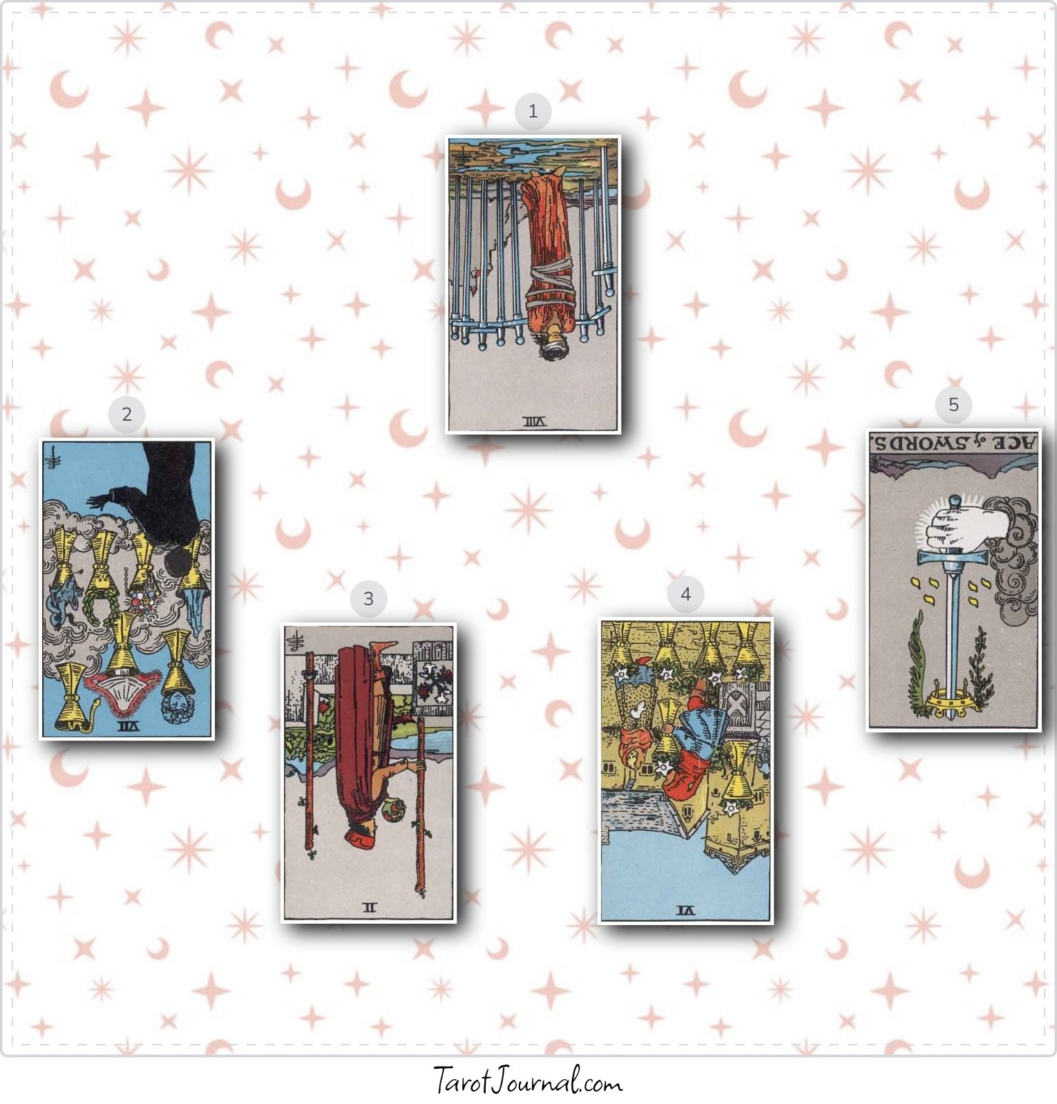 tarot reading by Stephanie