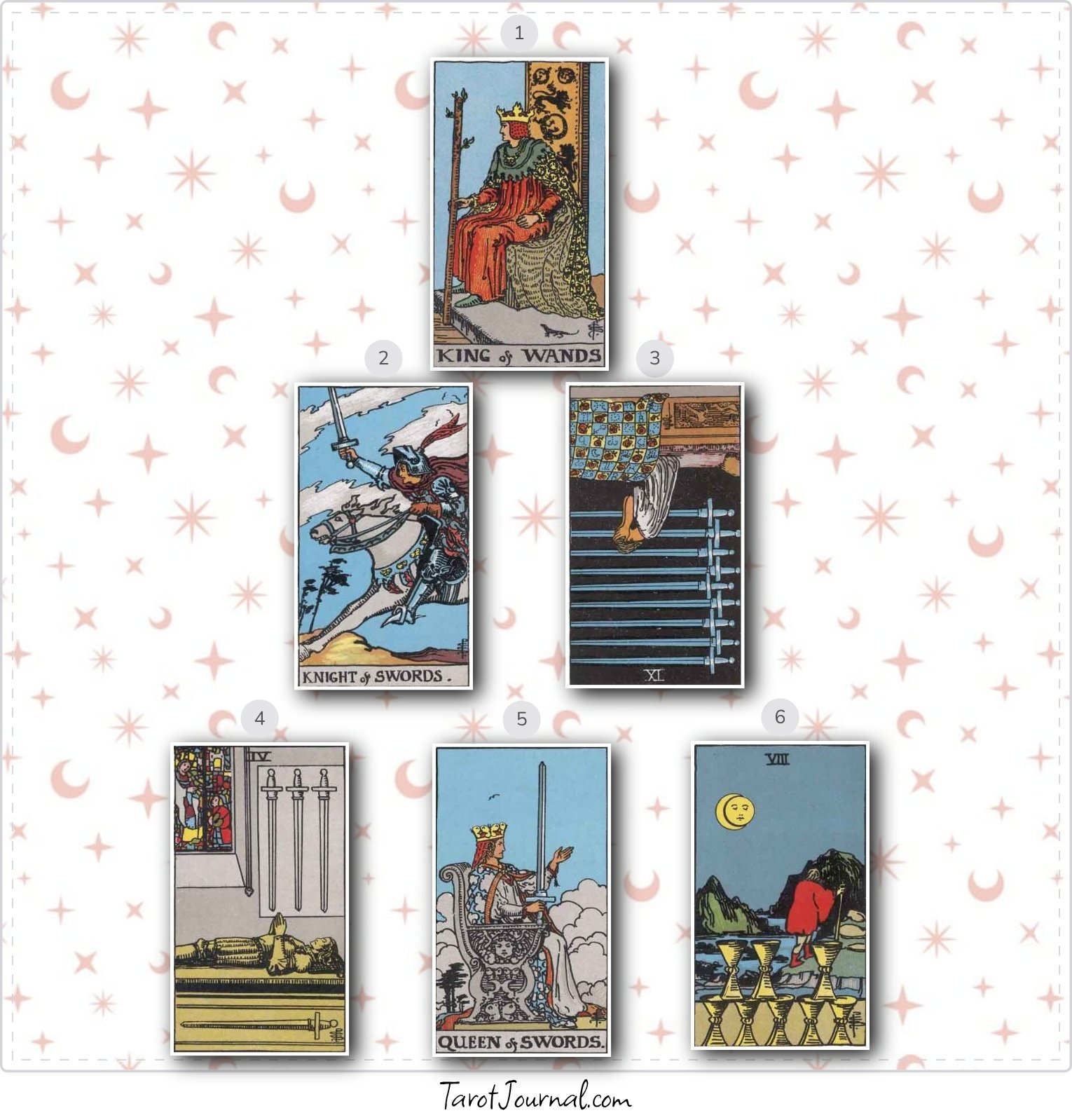 My new job - tarot reading by Mati