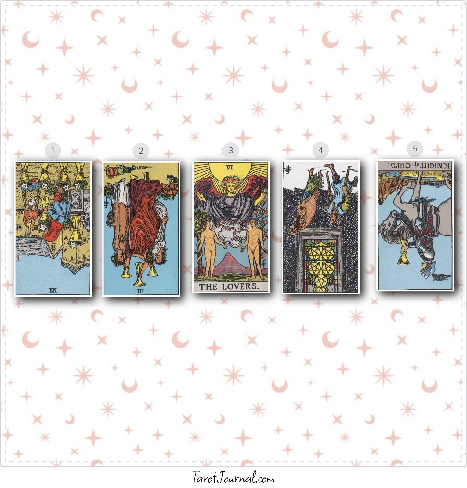 Love? - tarot reading by Mati