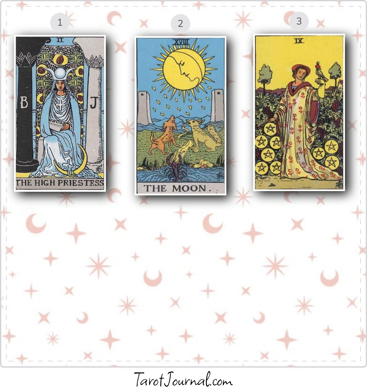 Wmfdbteoty? - tarot reading by Mati