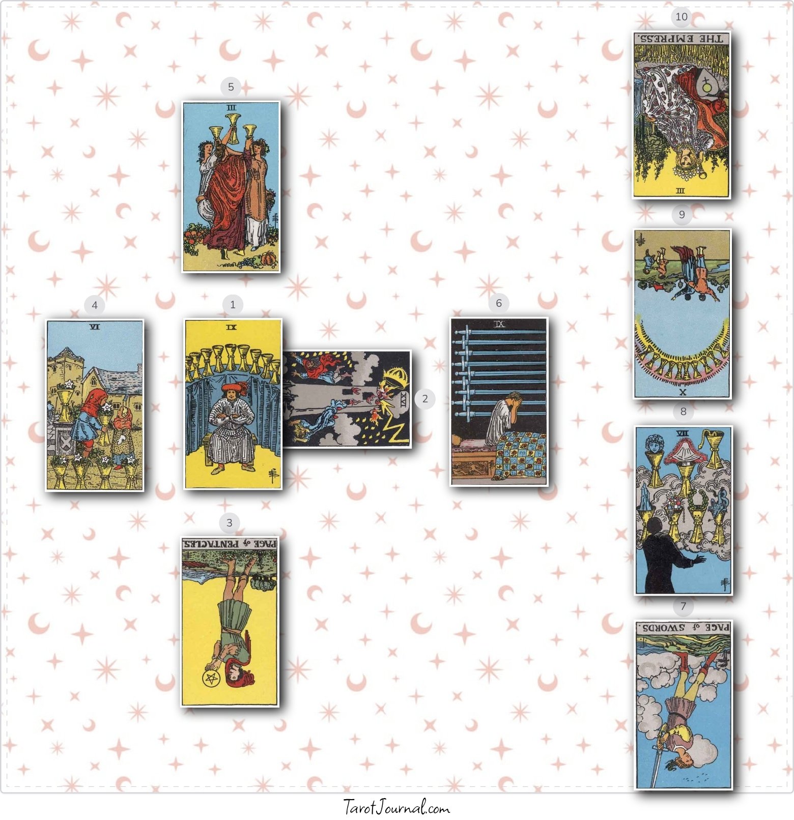 11/11/2025 - tarot reading by Elizabeth Thompson