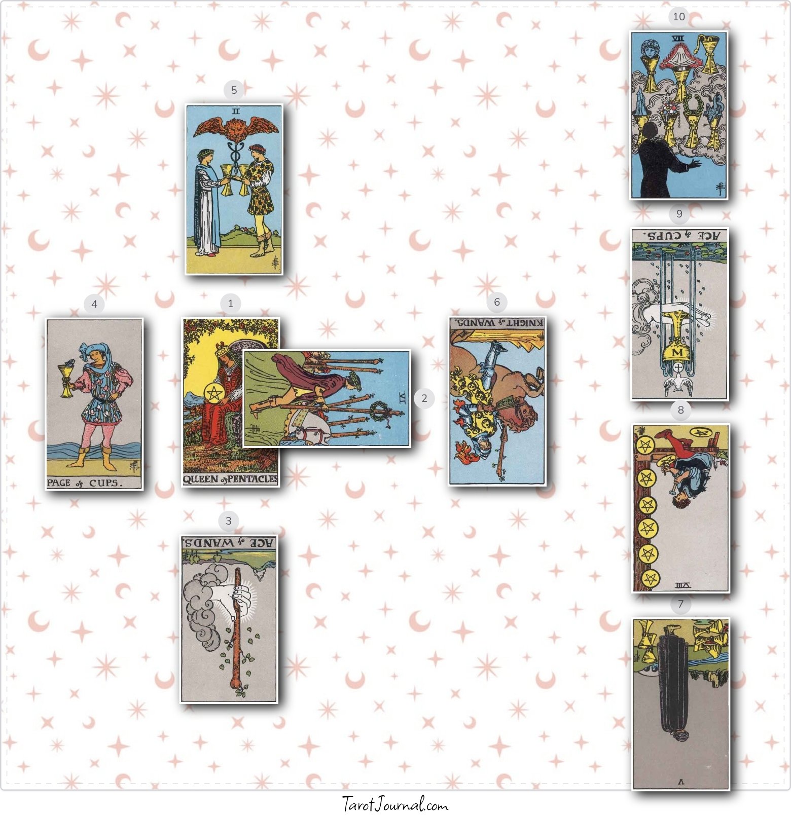 11/11/2025 C - tarot reading by Elizabeth Thompson