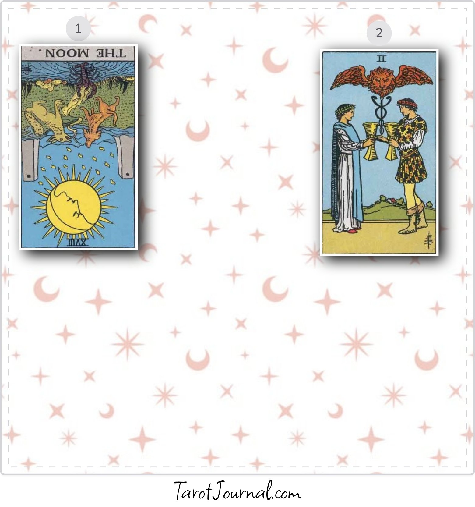 jose barazarte - tarot reading by Jimena Luna