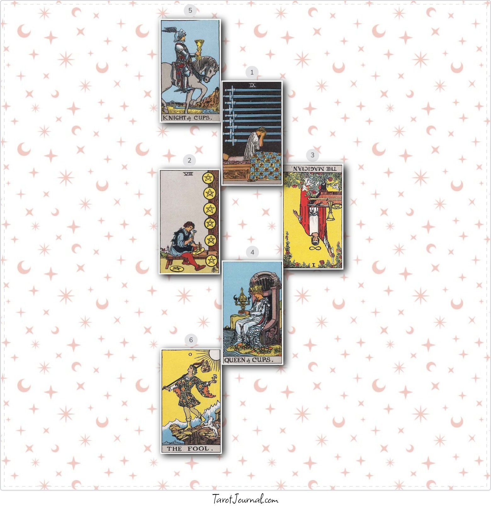 what is it that I'm doing that is blocking me from financial independance - tarot reading by sam