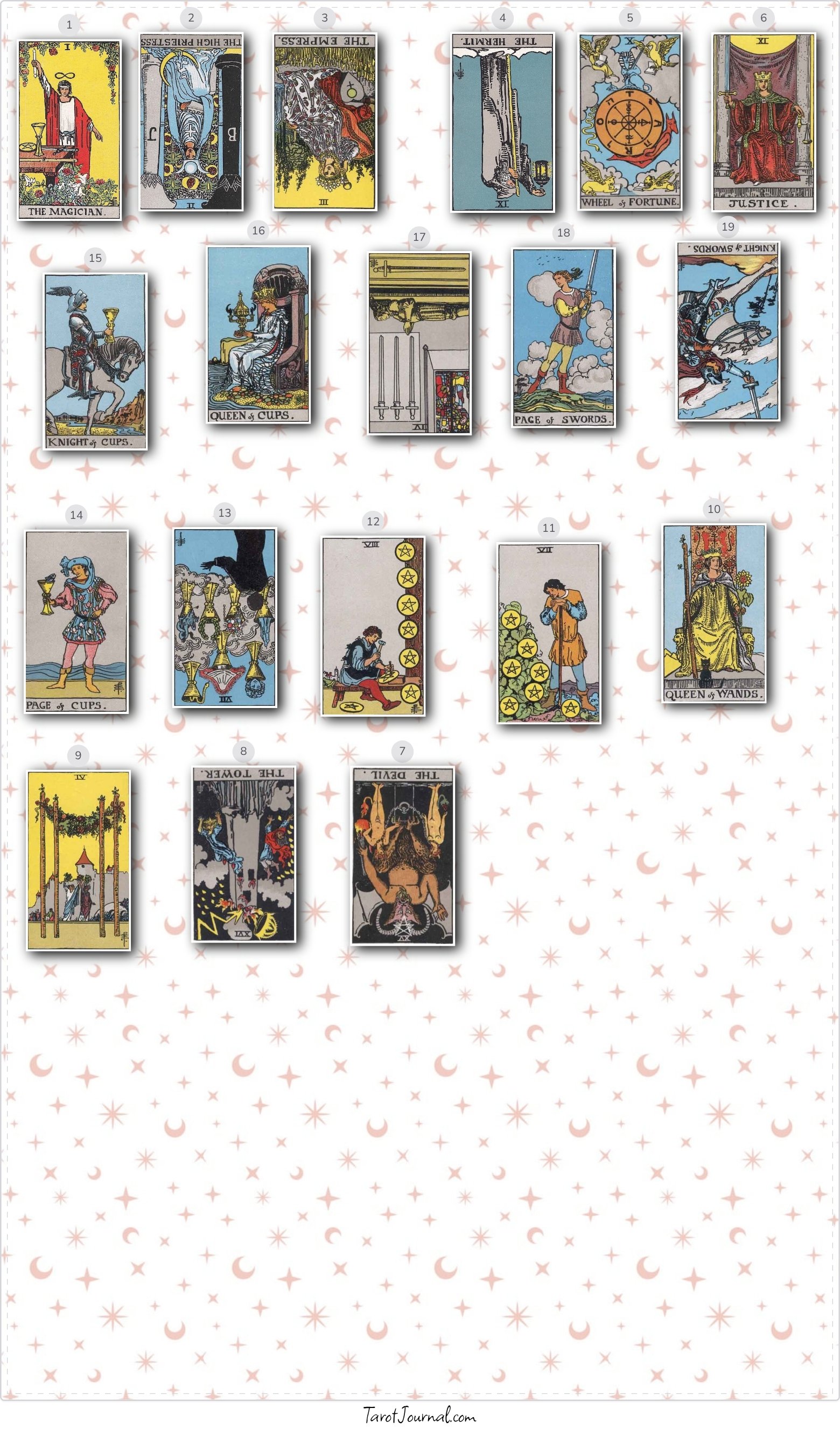 11/13 - tarot reading by Amelia Miller