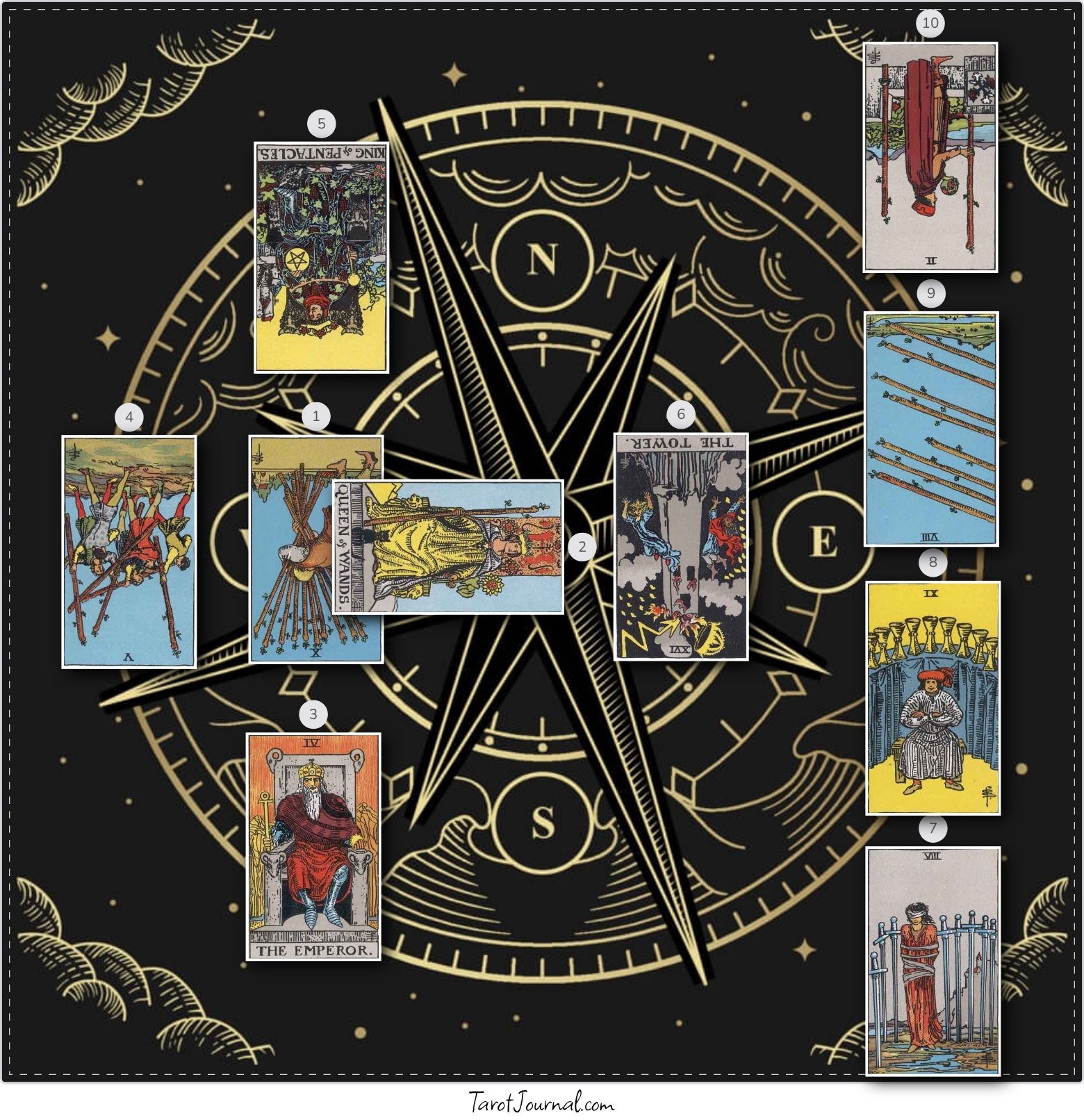 Well - tarot reading by Trisha