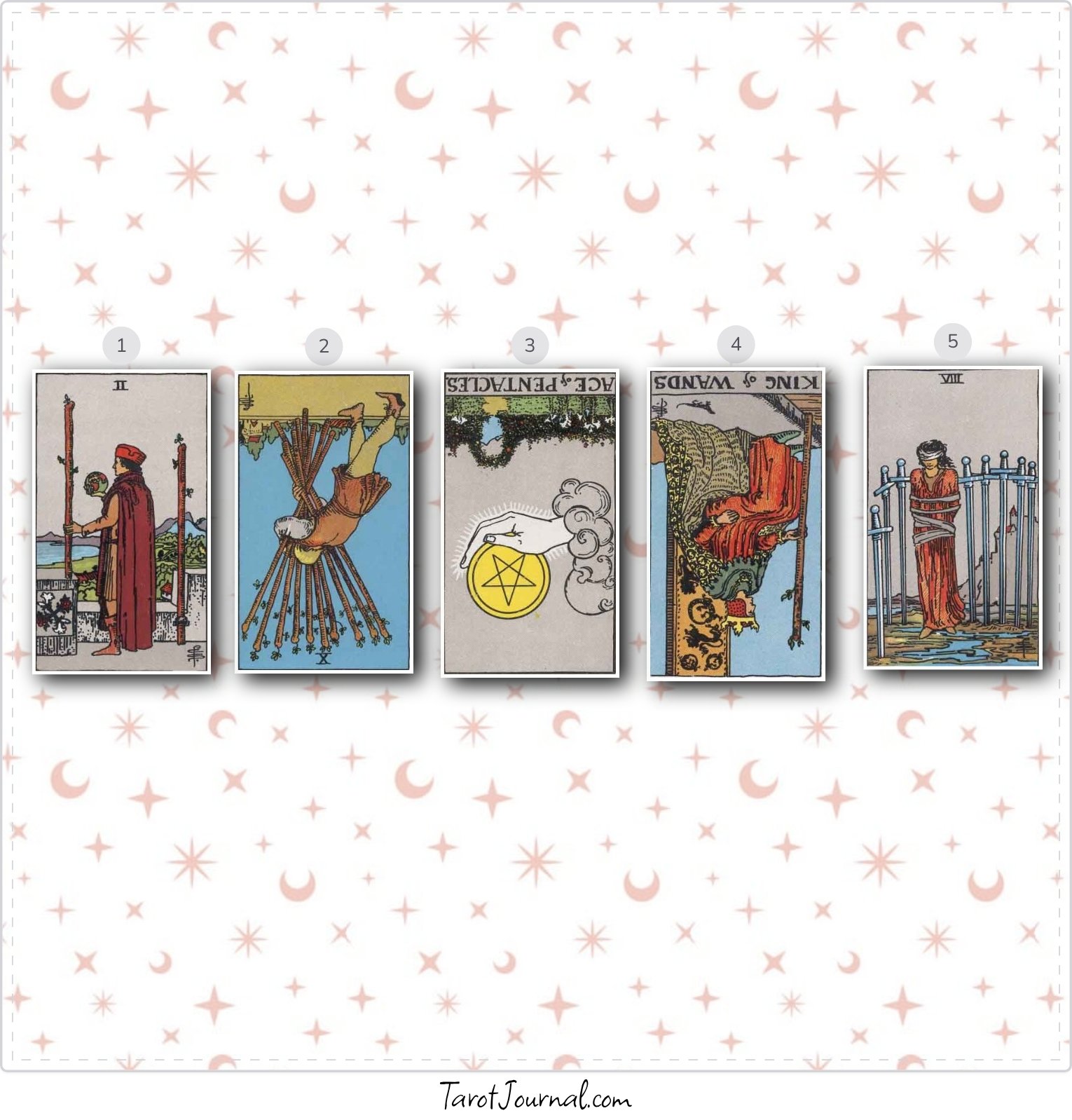 Ugh - tarot reading by Trisha